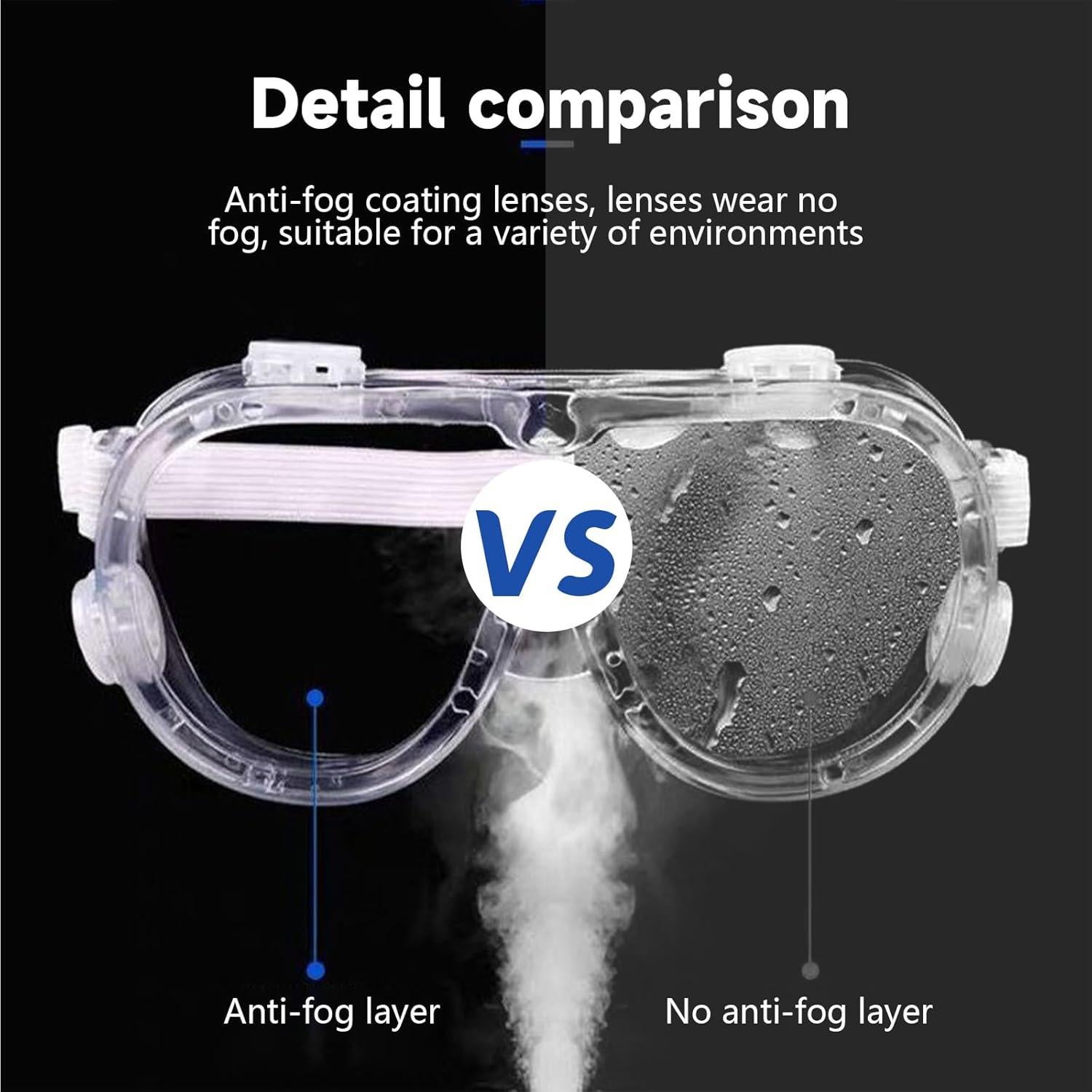 Protectores Oculares para Ducha SHANPIN - Ajustables y Cómodos