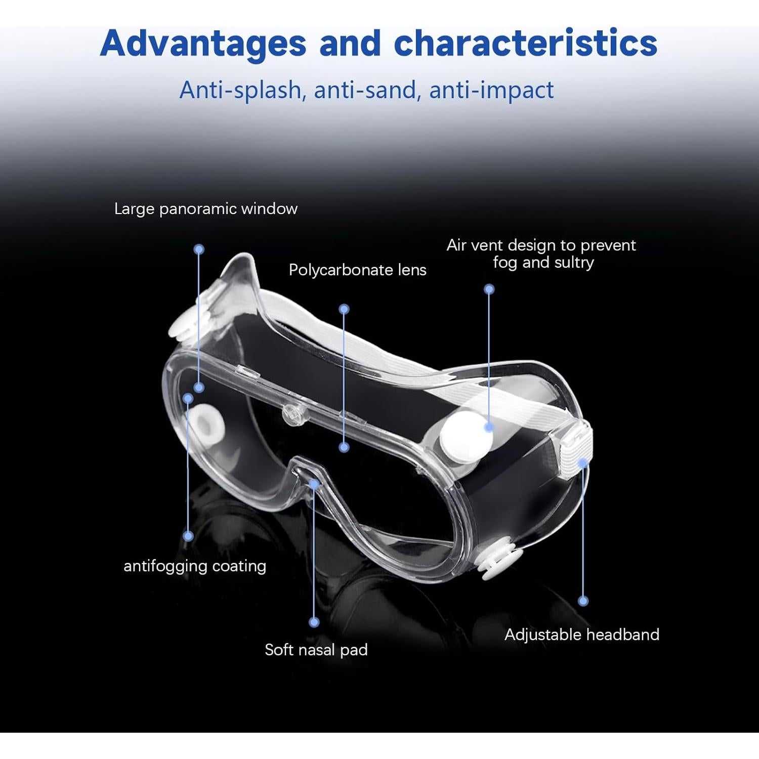 Protectores Oculares para Ducha SHANPIN - Ajustables y Cómodos