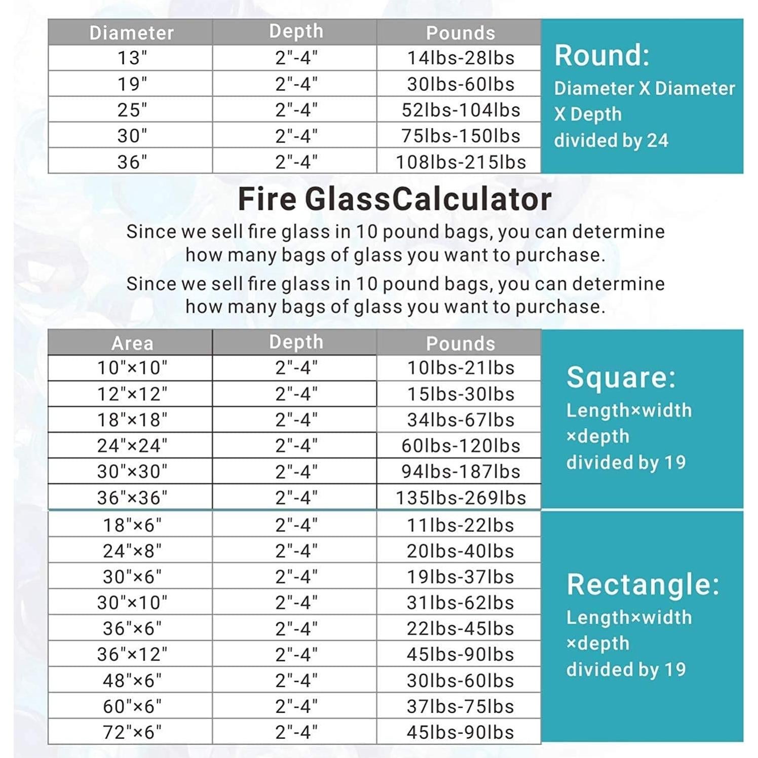 Vidrio para Fuego Mr. Fireglass 4.54 kg Verde Esmeralda 2.54 cm