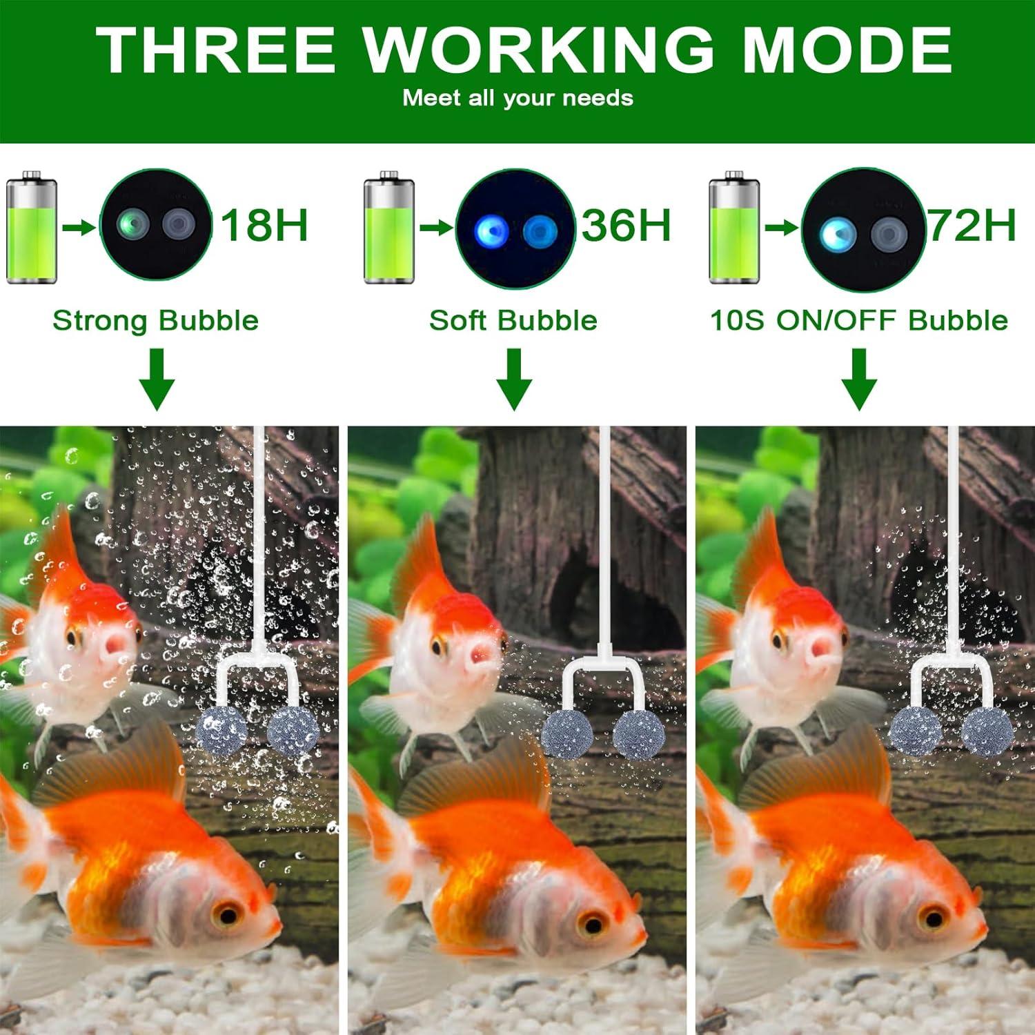 Aereador Solar Srygery BSV-AP015 para Estanques 4W 2200mAh