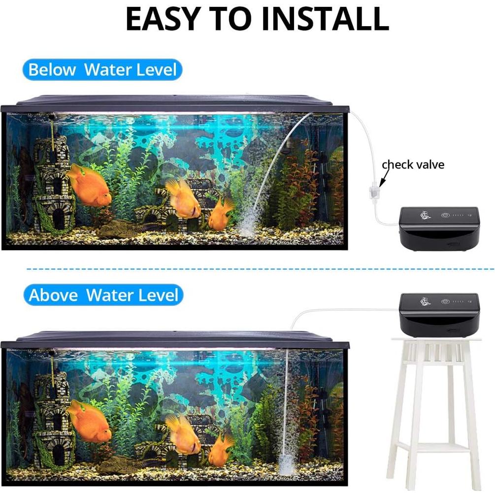 Bomba de Aire Recargable AQQA 1.7W para Acuarios 1-378L