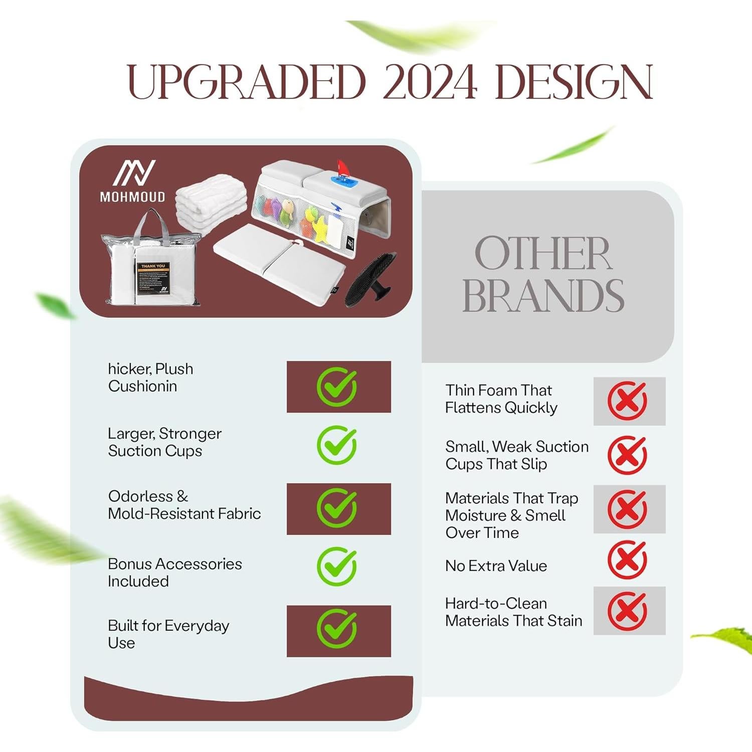 Juego de Almohadilla para Rodillas y Codos Mohmoud - Acolchado Lavable