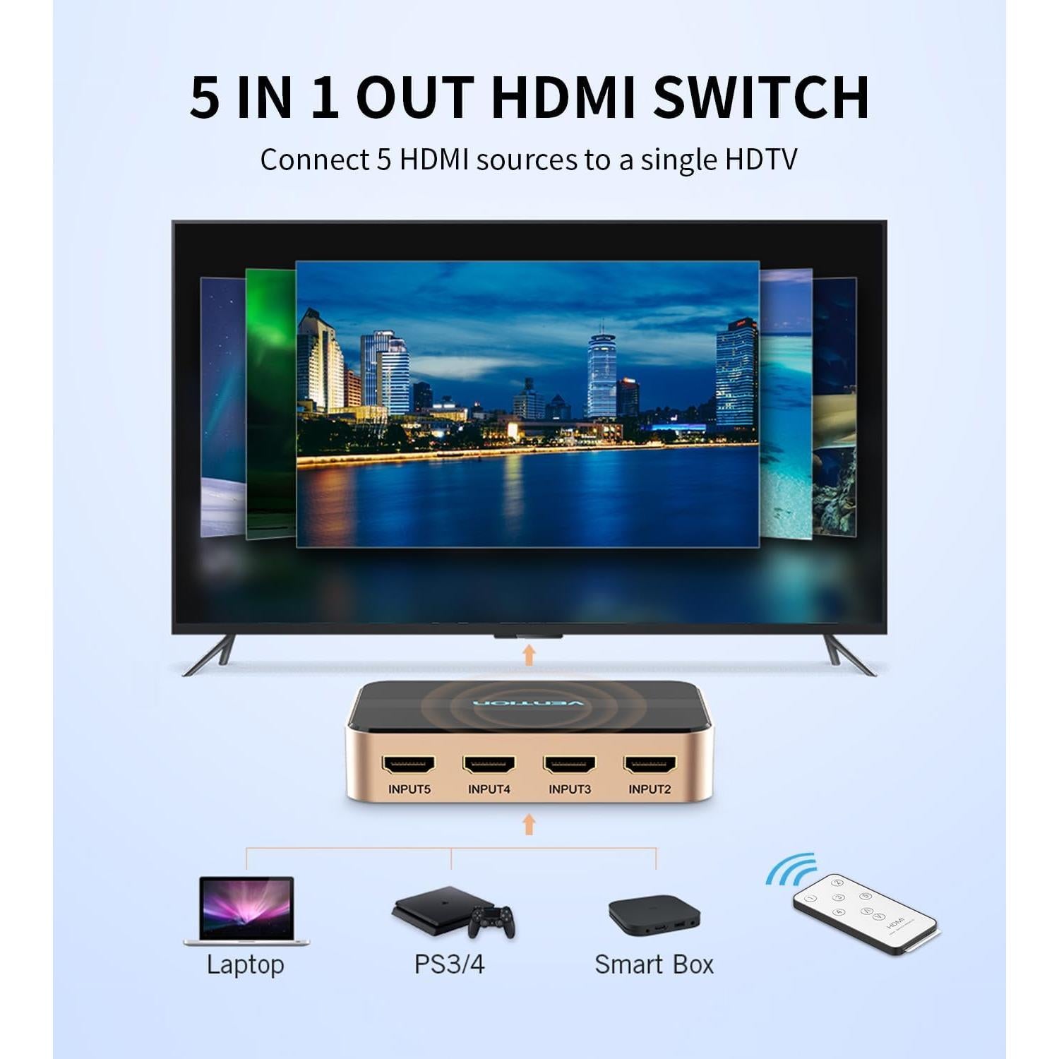 Switch HDMI VENTION 5 en 1 4K@30Hz con Control Remoto