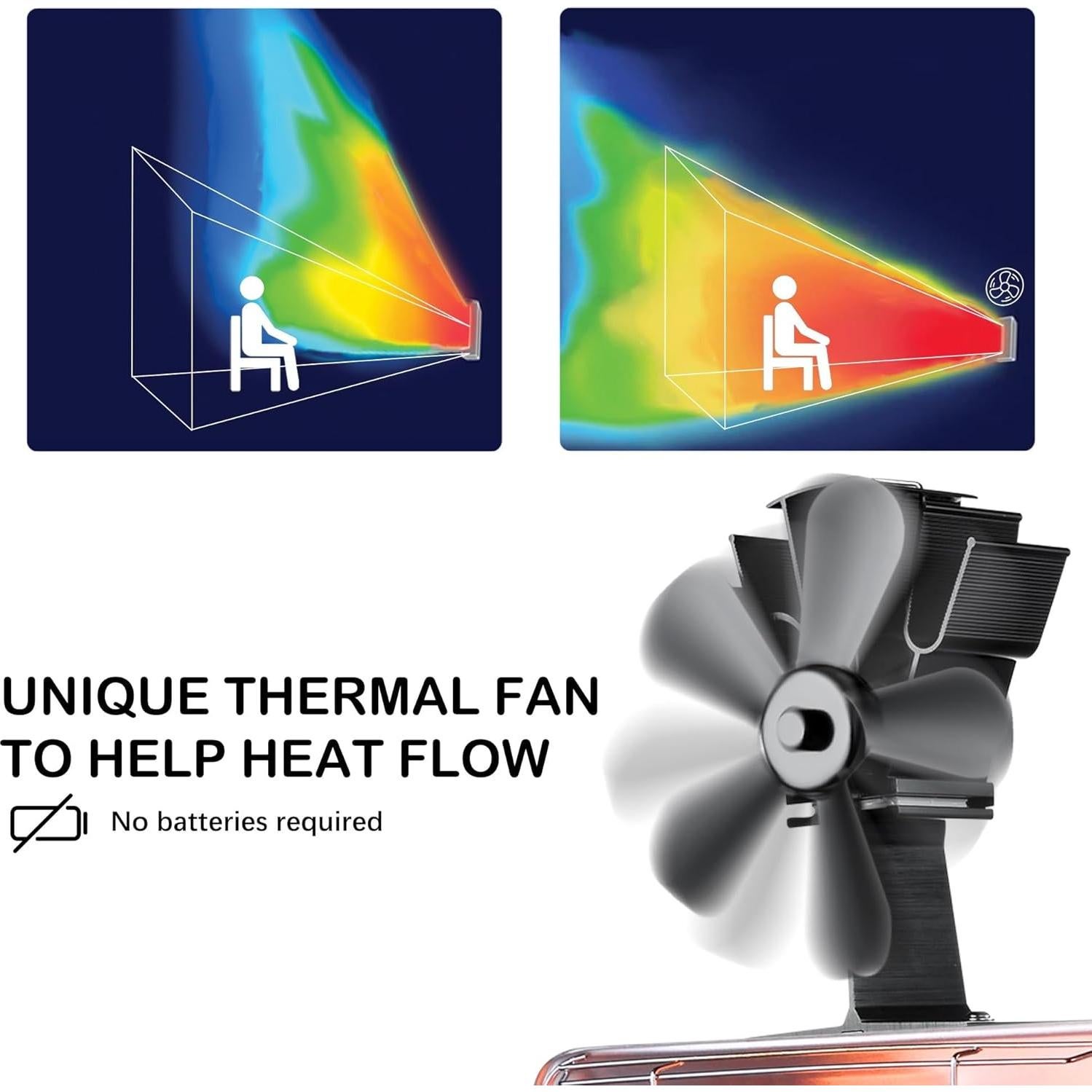 Calentador de Patio Vencino 13,000 BTU Propano con Ventilador