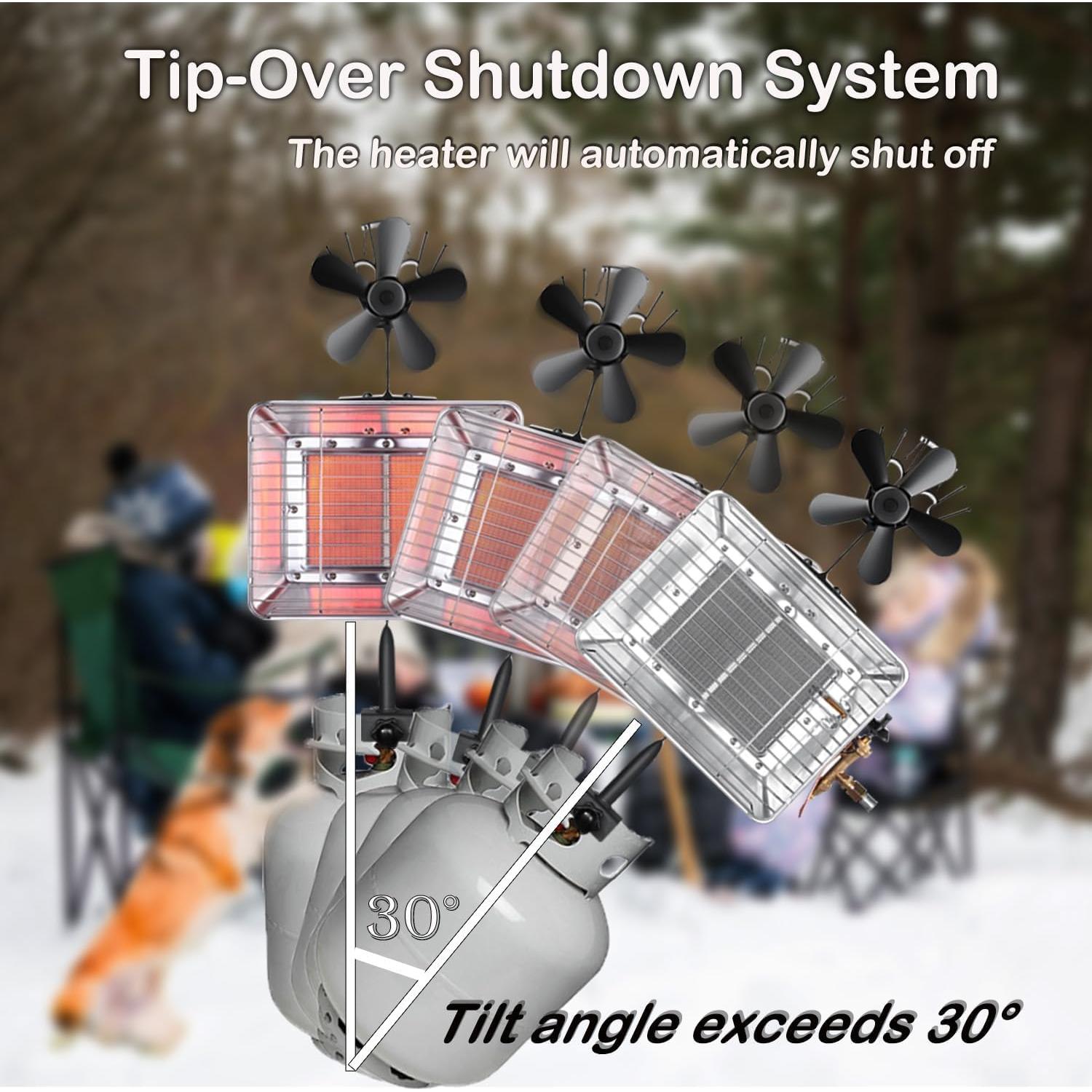 Calentador de Patio Vencino 13,000 BTU Propano con Ventilador