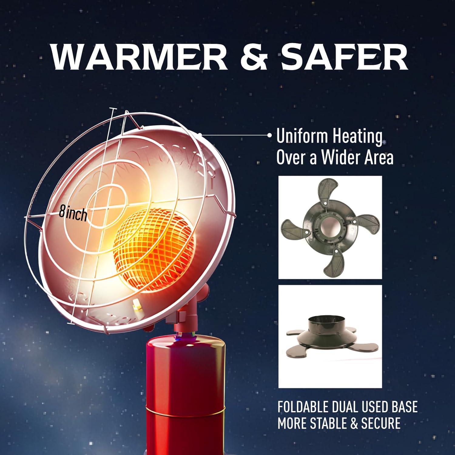 Calentador de Propano Portátil GHYKL 6500 BTU Ajustable