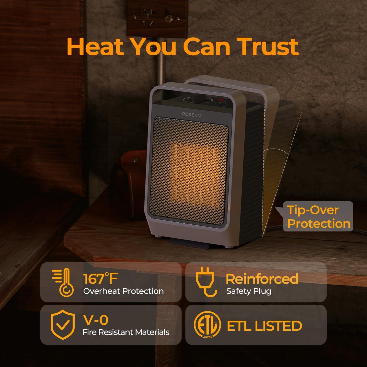 Calentador Eléctrico Portátil Rosekm 1500W con Termostato y Protección