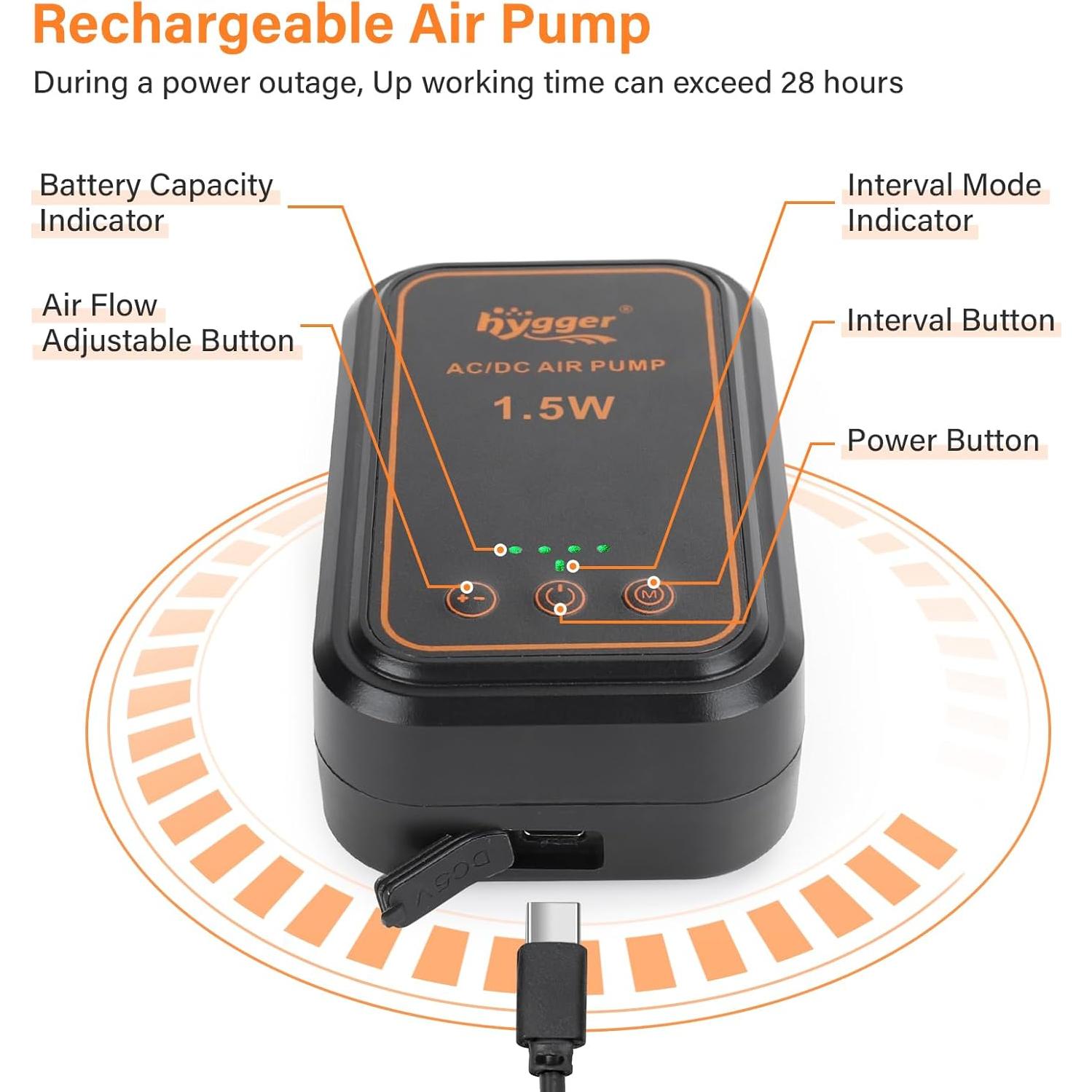 Bomba de aire recargable Hygger para acuario 1.5W hasta 125L