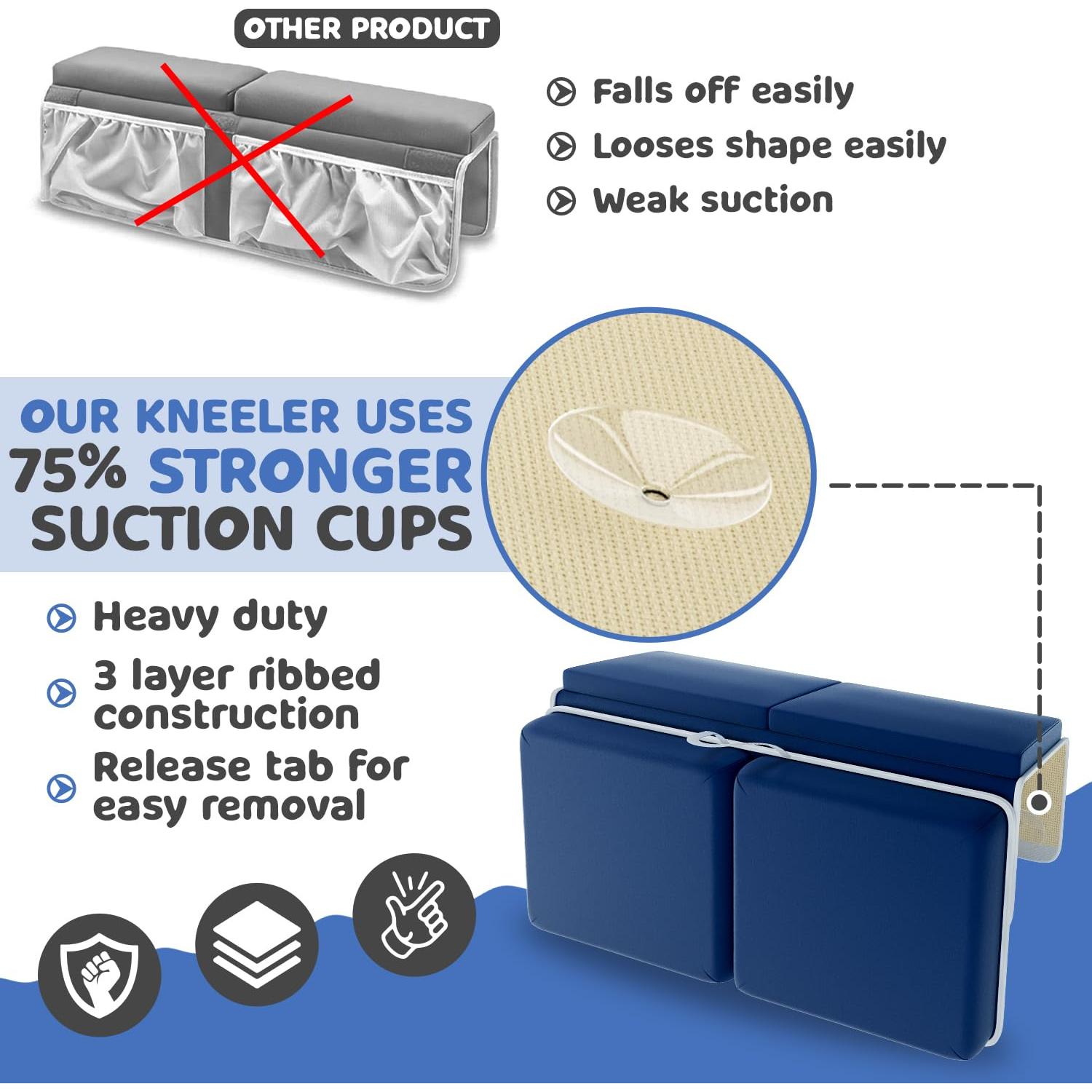 Almohadilla para Baño Sleepah - Espuma Viscoelástica Azul