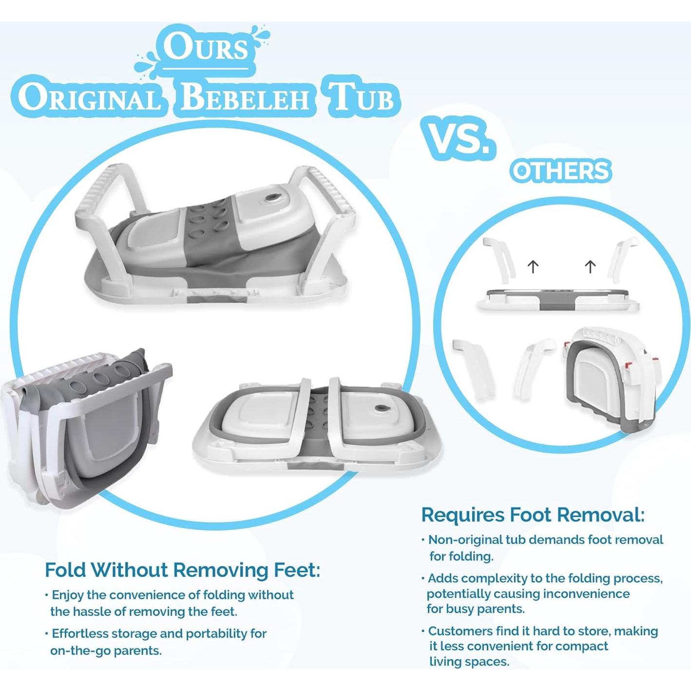 Bañera Plegable Bebés Bebeleh con Termómetro - Gris