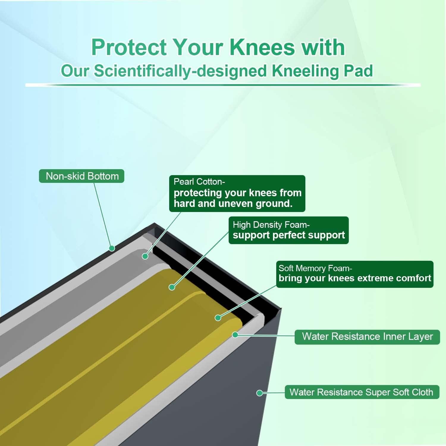 Almohadilla de Espuma Viscoelástica NOMM 55.88x30.48cm Gris