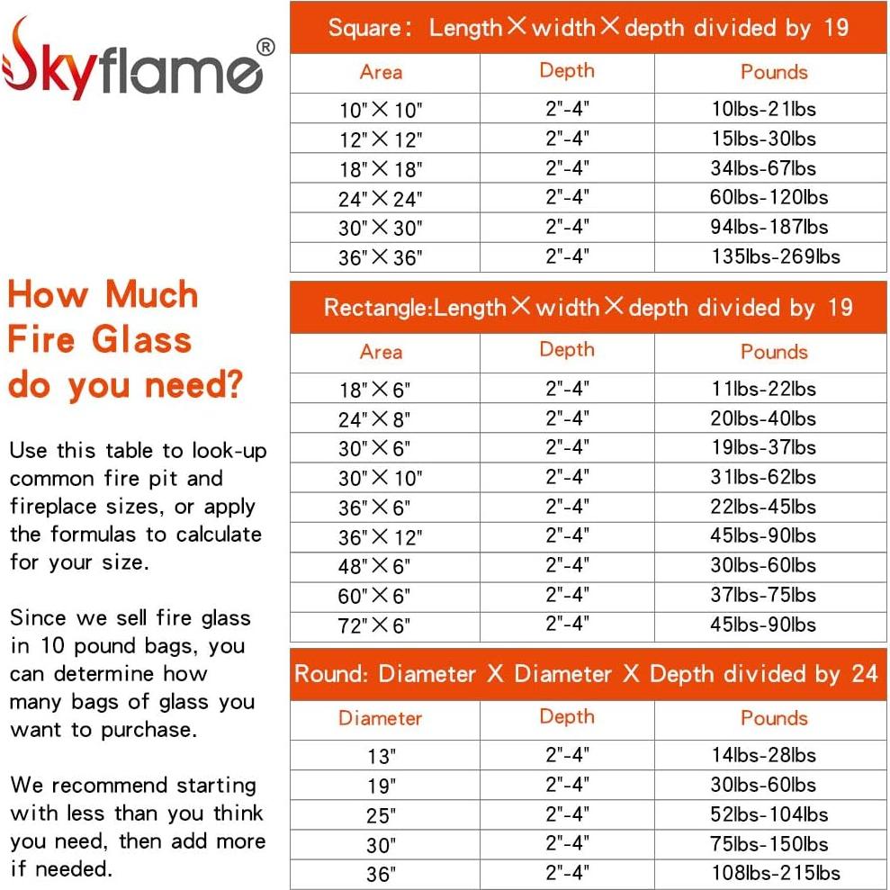 Vidrio para Fuego Skyflame 4.54 kg Azul Pacífico 1.27 cm