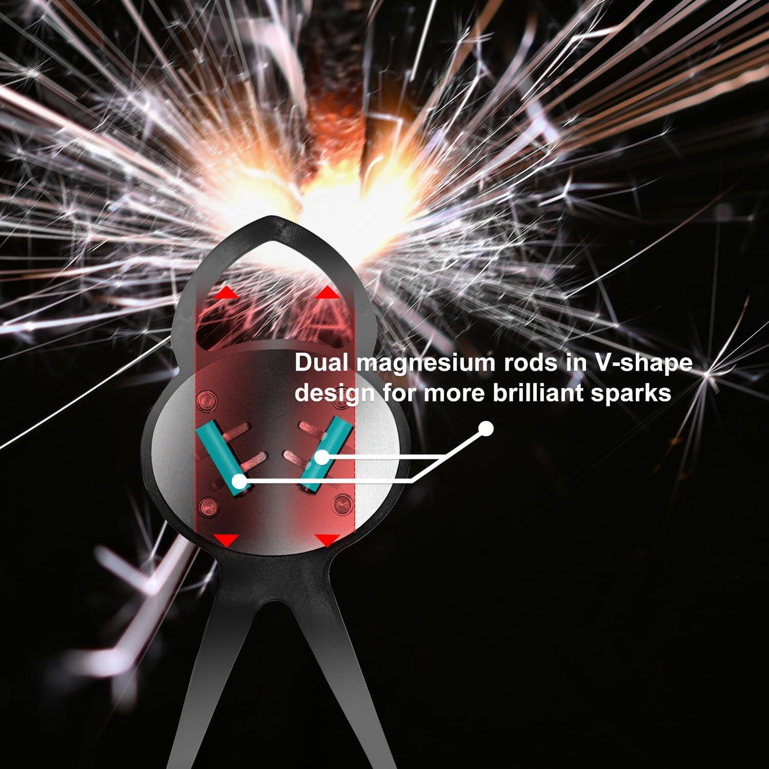 Plantillas de Chispas TUOBITUO para Patineta y Bicicleta