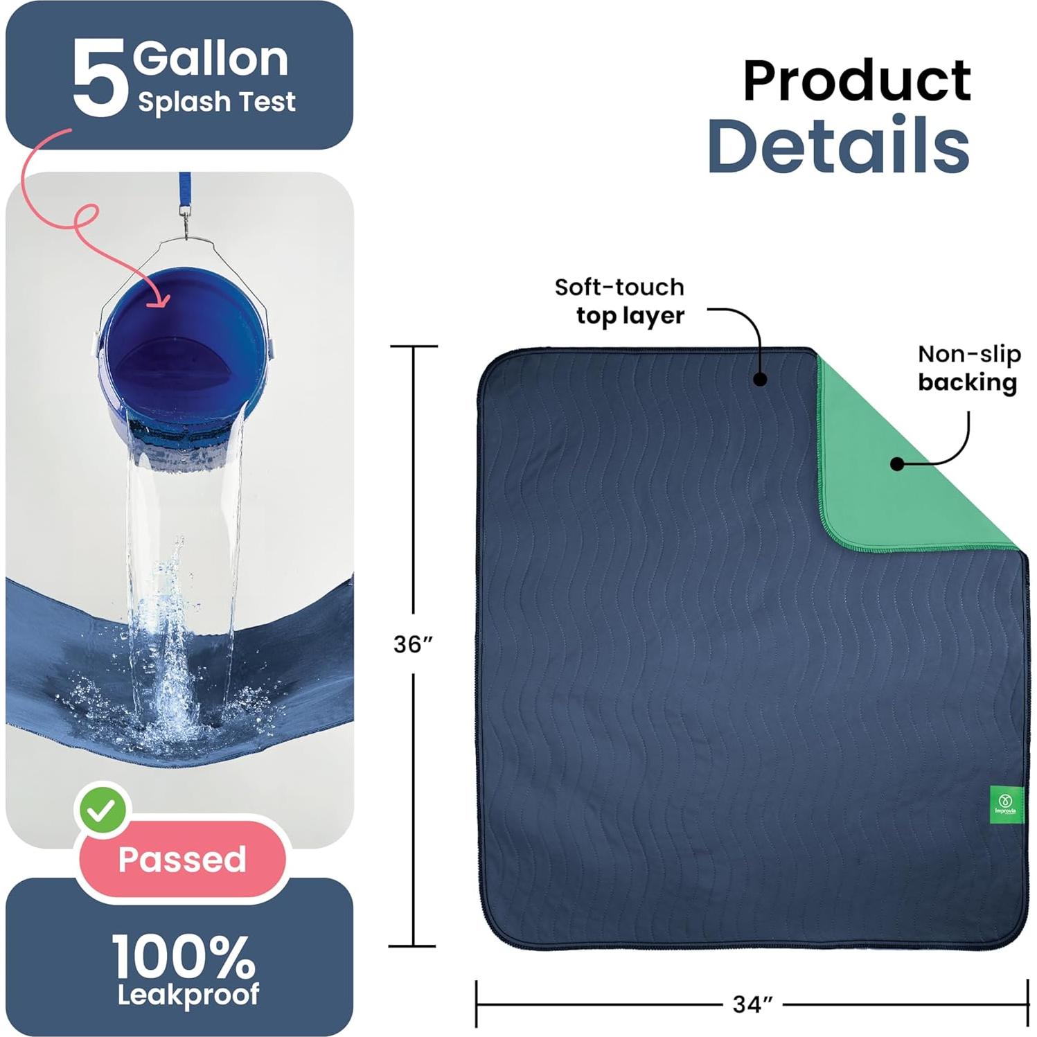 Almohadillas Lavables IMPROVIA 86.36x91.44cm Paquete de 4