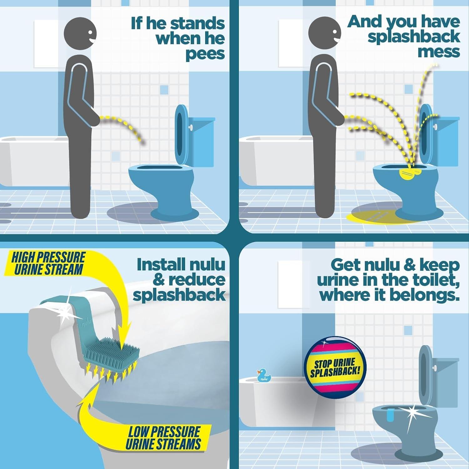 Clip Anti-Salpicaduras de Orina Nulu - 2 Pack, Aroma Limón y Lavanda