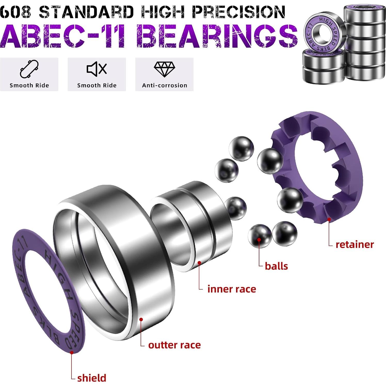 Patines de Skate Jizmo para Tableros 20.32 cm, Ruedas 52mm