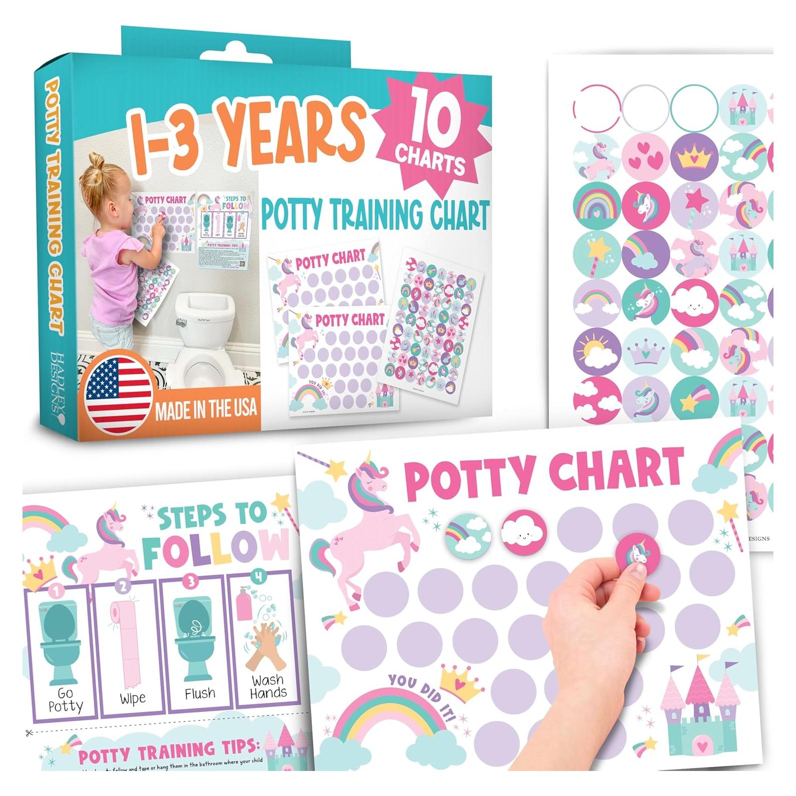 Gráfico de Entrenamiento para el Baño Hadley Designs 21.6x27.9cm