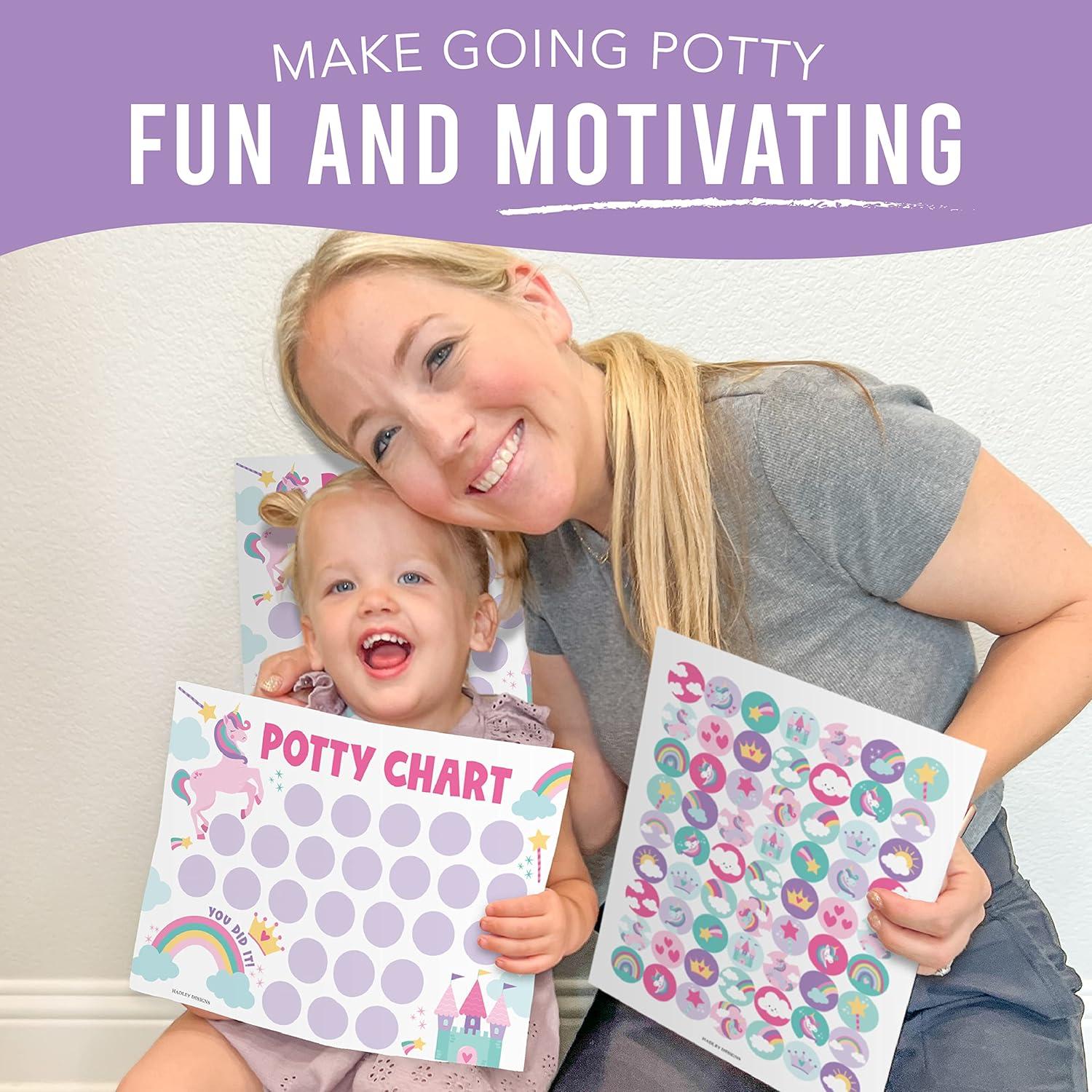 Gráfico de Entrenamiento para el Baño Hadley Designs 21.6x27.9cm