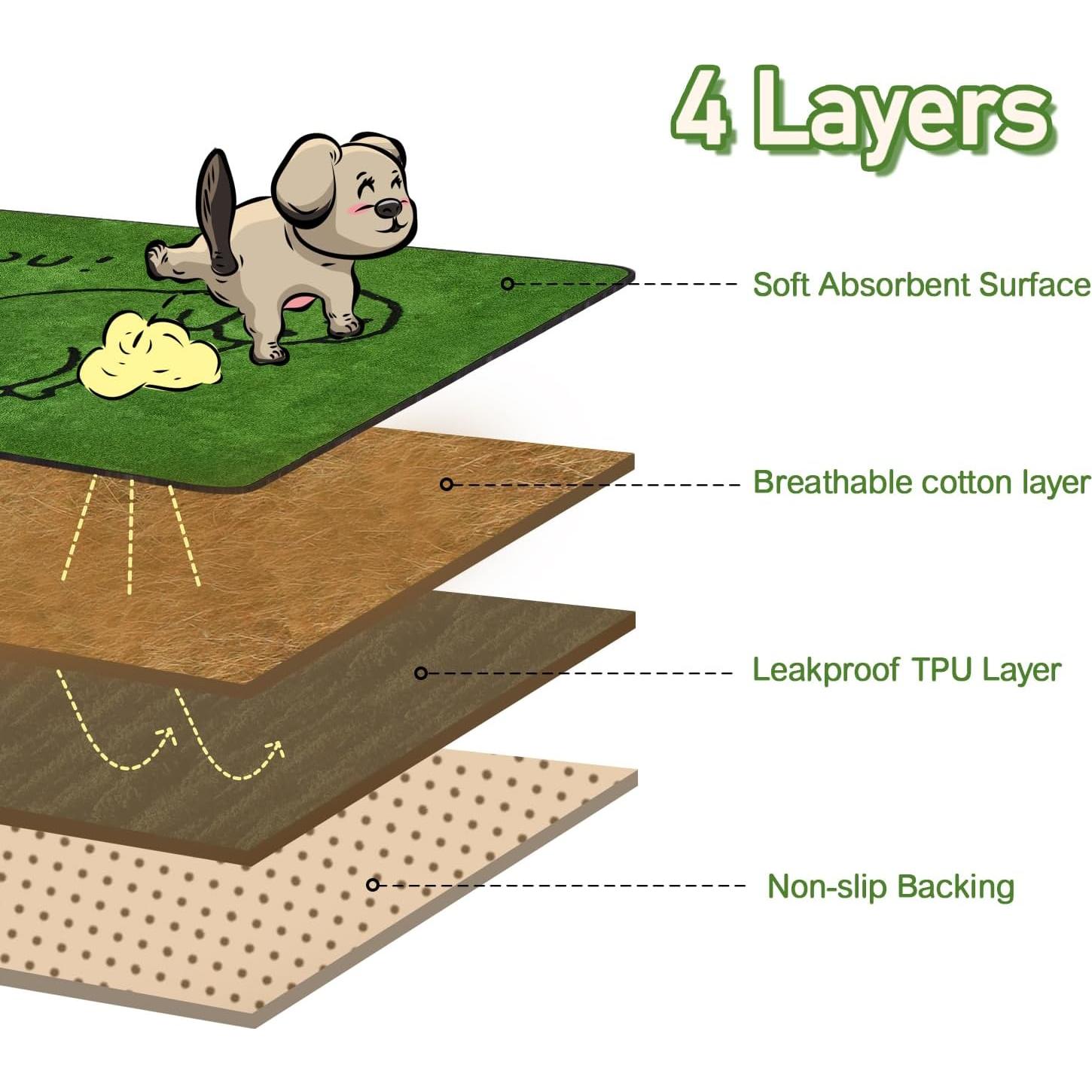 Almohadillas Reutilizables para Cachorros Qeils 45x60cm 2 Piezas