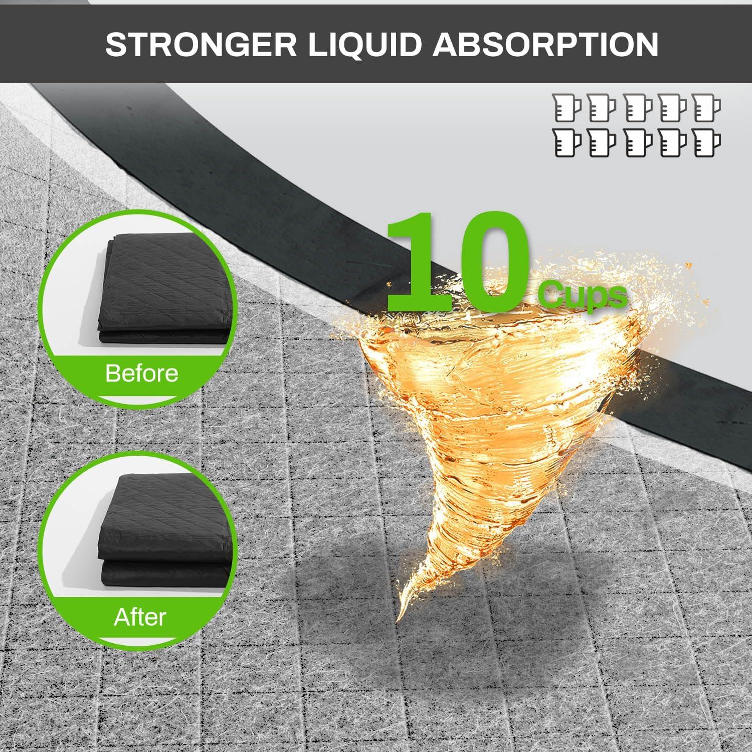 Alfombrillas Desechables para Perros Gardner Pet 70x85 cm 30 Piezas