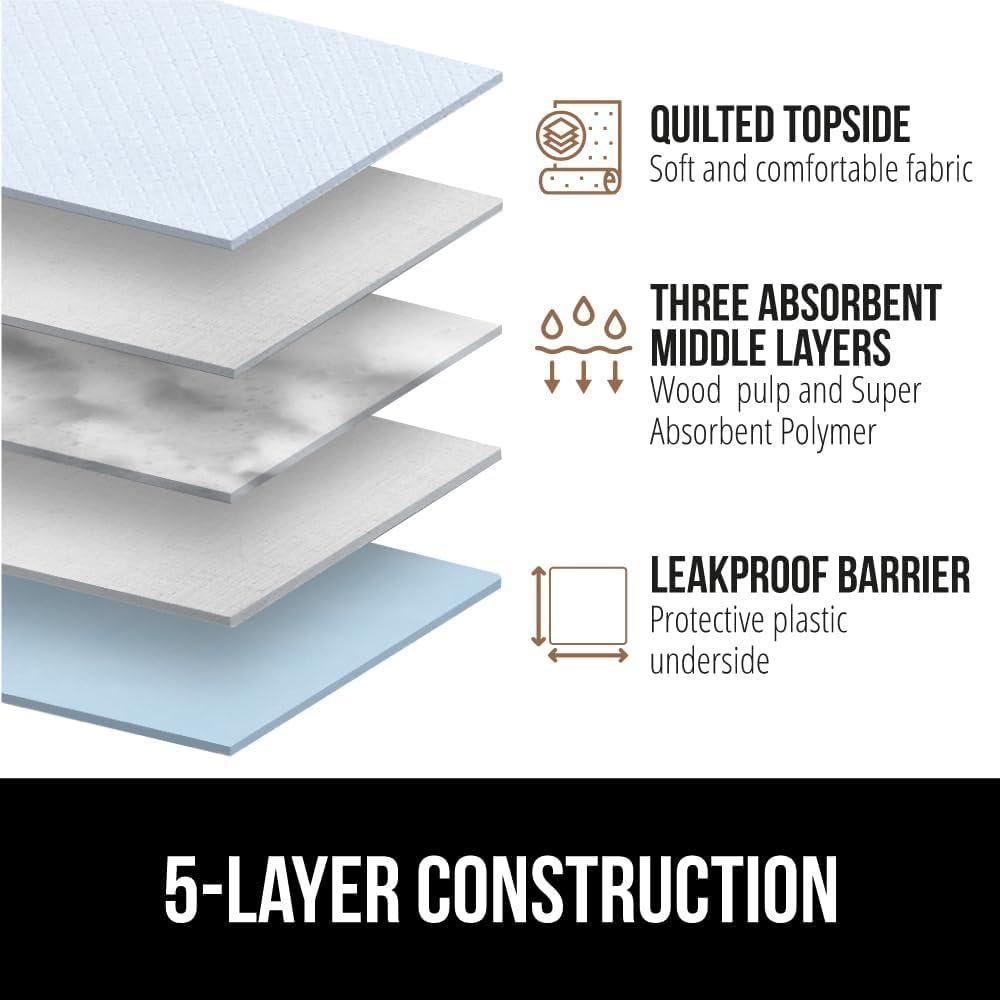 Almohadillas Desechables para Cachorros Gorilla Guard 50 Unidades 56x56 cm