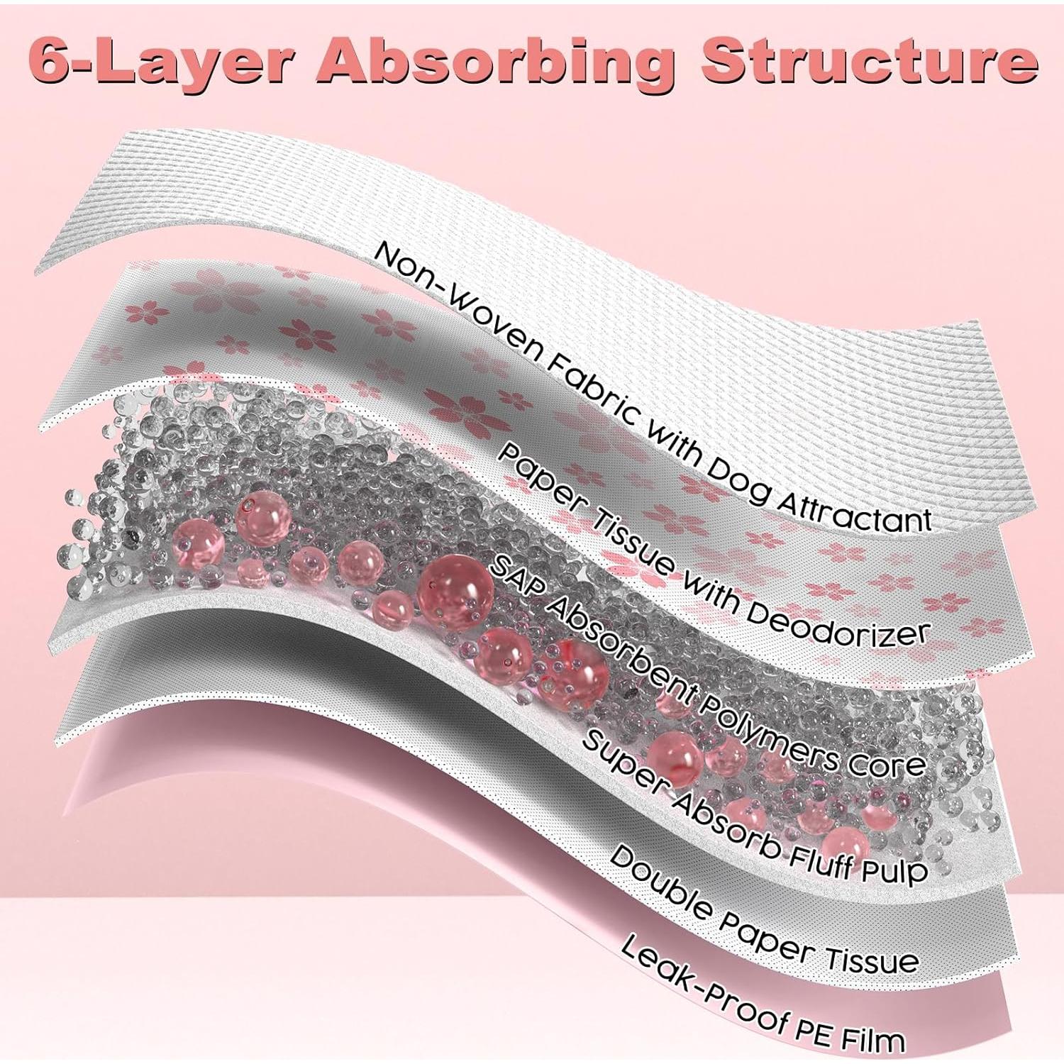 Almohadillas para Cachorros MIZOK 56x56cm Rosa 6 Capas Absorbentes