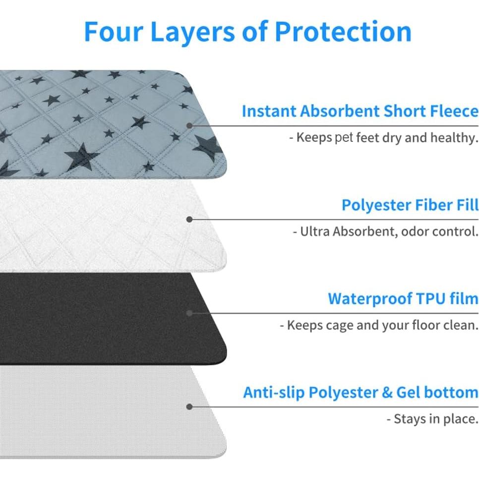 Almohadillas Lavables RIOUSSI para Perros 45.72x60.96 cm 4pack