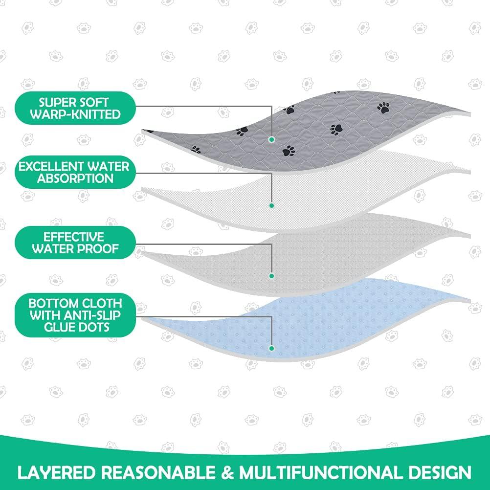 Almohadillas Lavables PUPTECK 48x60 cm - Paquete de 2