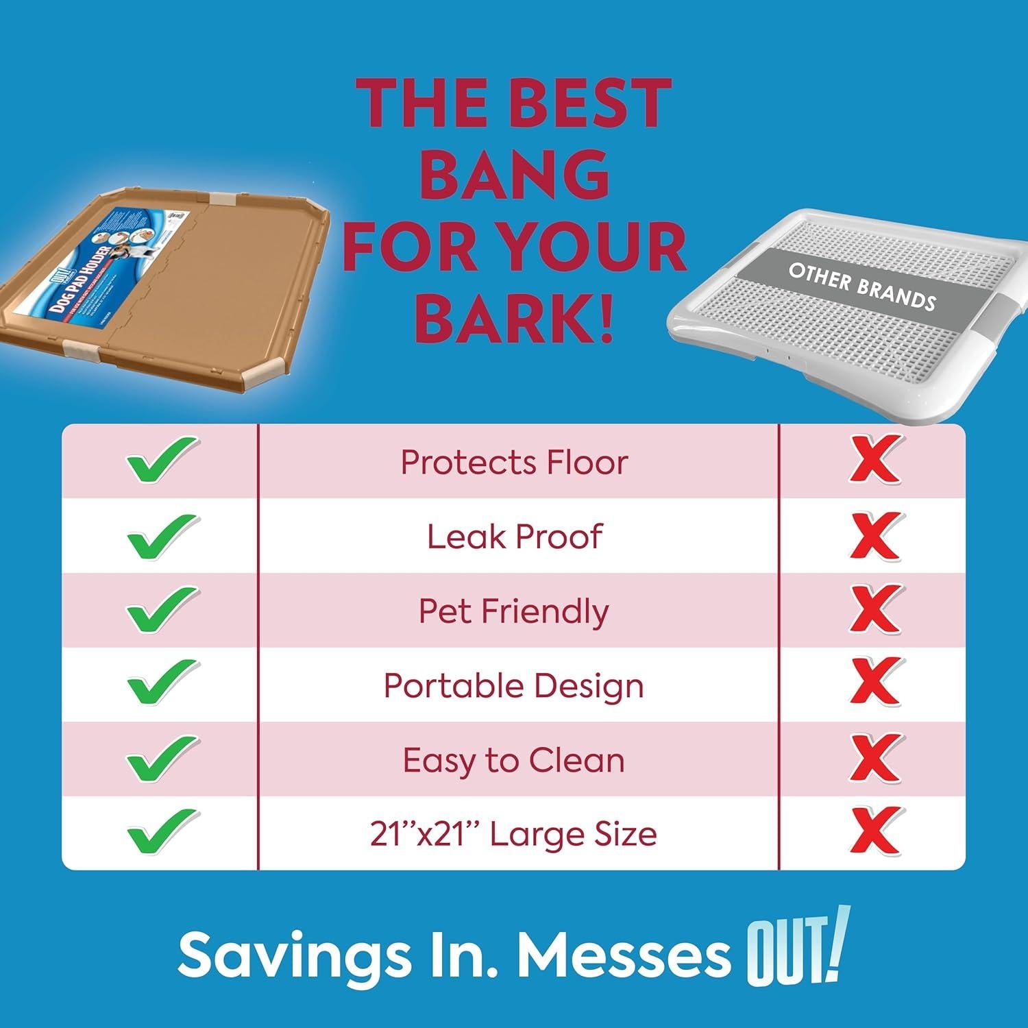 Bandeja Portapads para Perros OUT! PetCare 53x53 cm Antideslizante