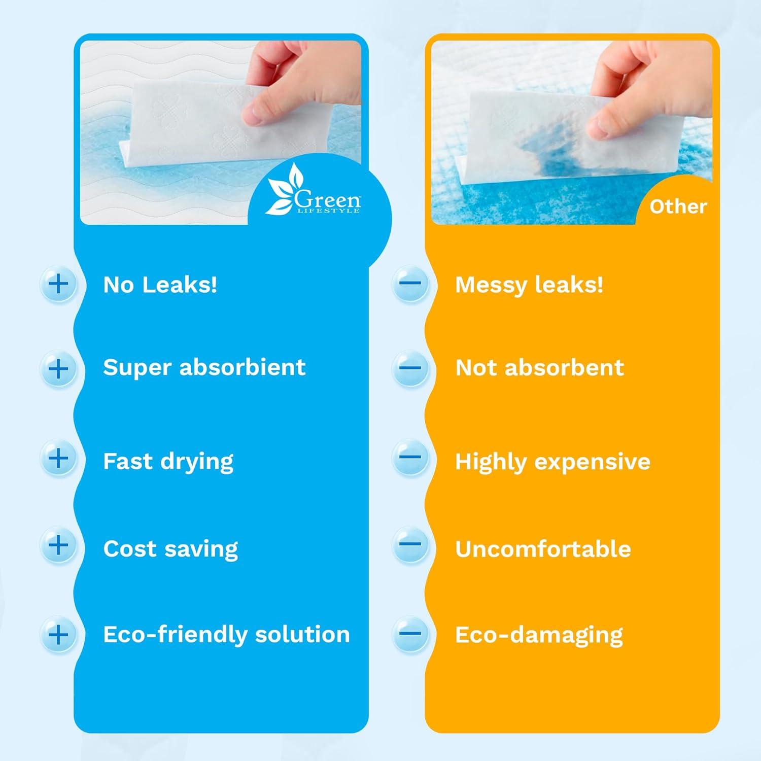 Almohadillas Lavables GREEN LIFESTYLE 86x91 cm - Paquete de 4