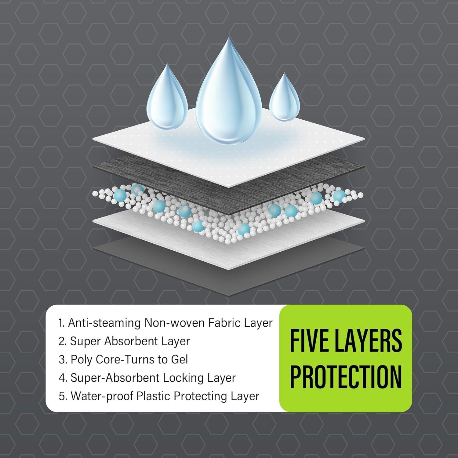 Almohadillas de Entrenamiento COCOYO Gigante 76x114 cm Carbono 30 Pzas