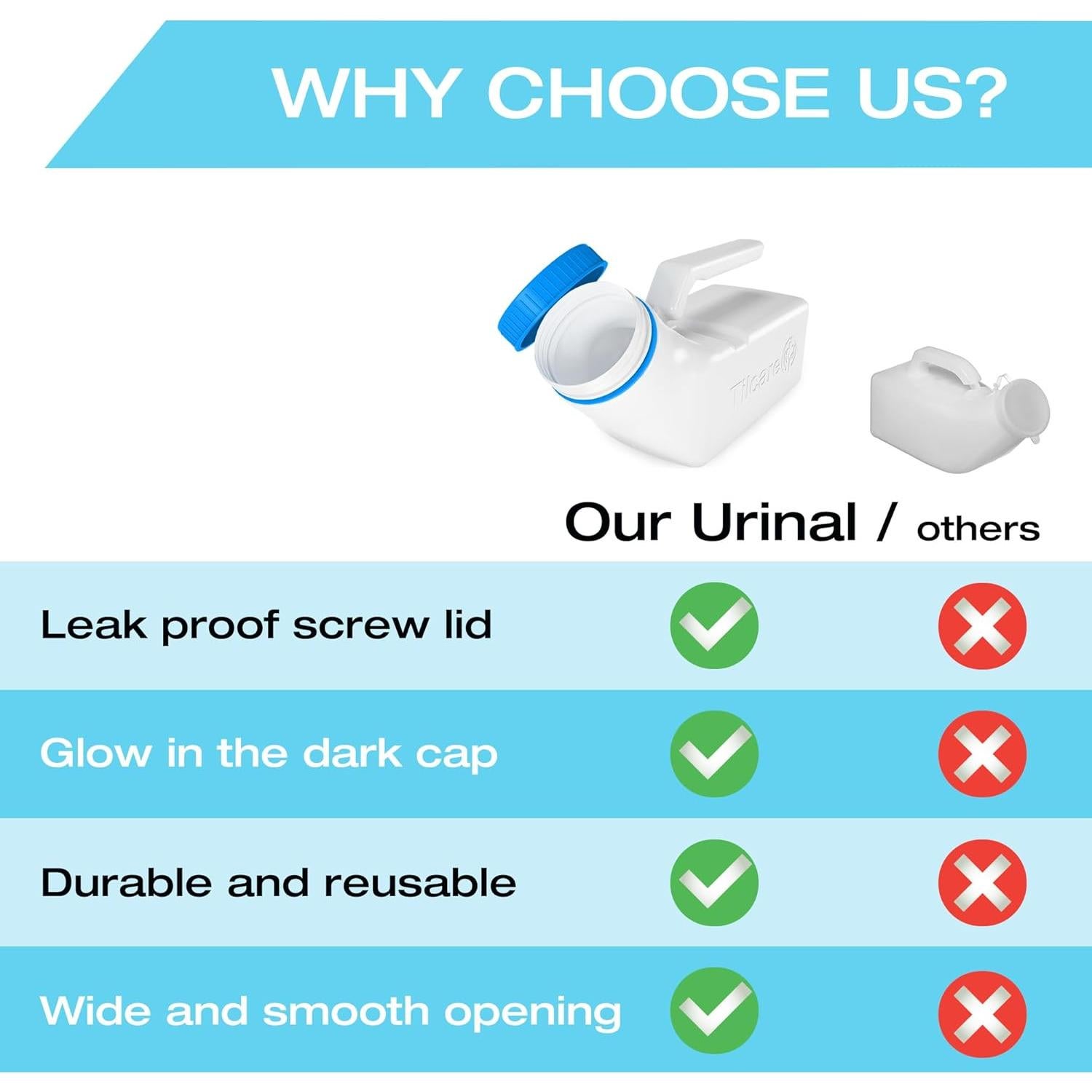 Orinal portátil para hombres Tilcare 1000ml con tapa a prueba de derrames