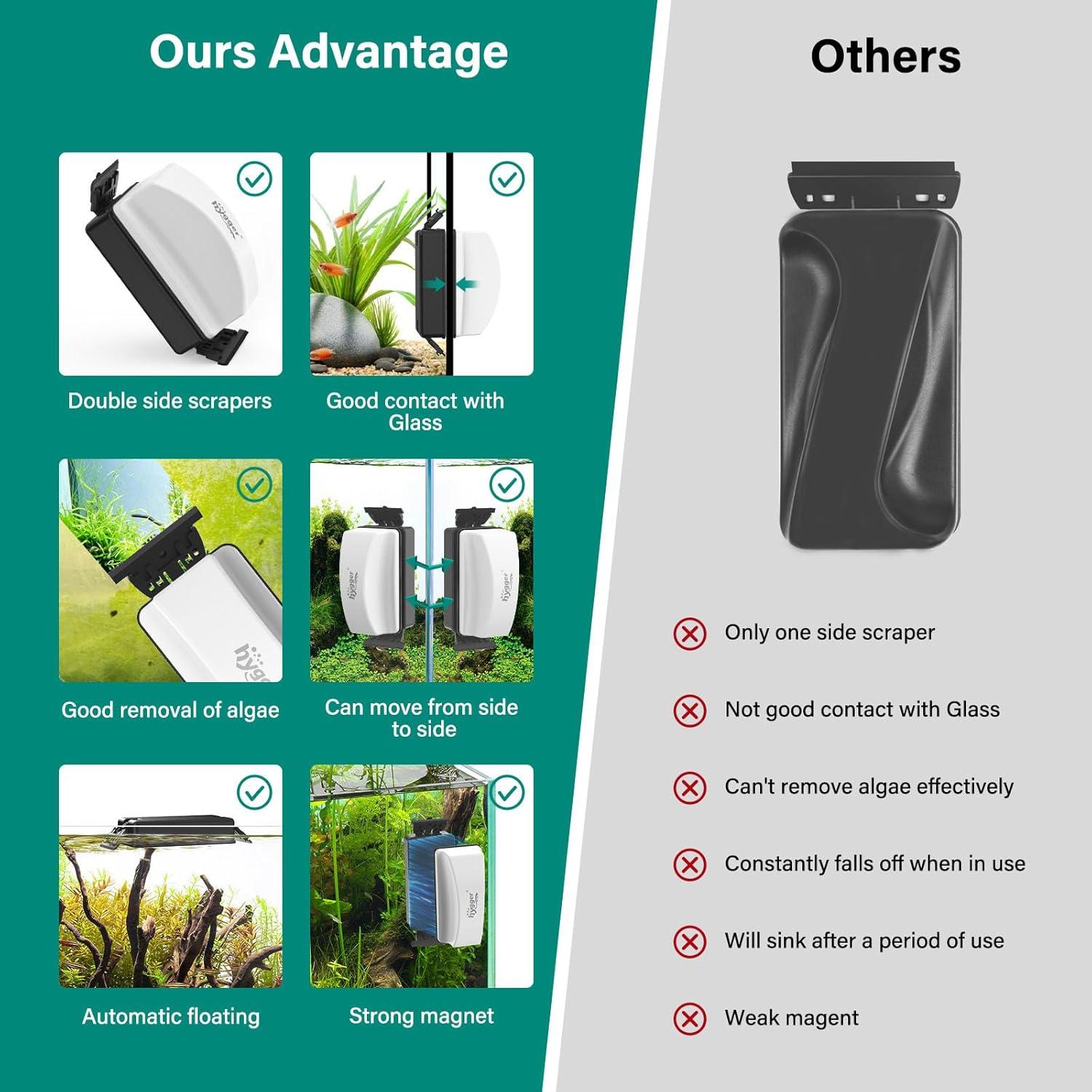 Limpiador de Cristal Magnético Hygger M con Doble Cuchilla