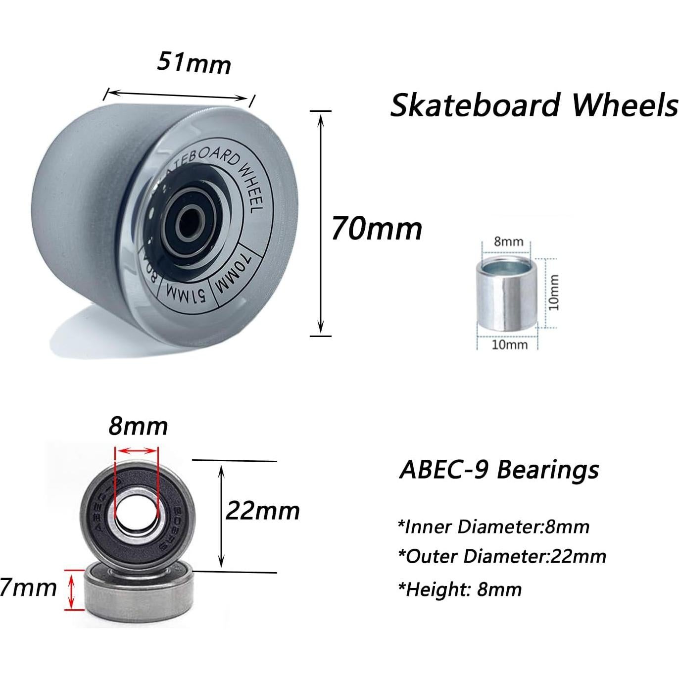 Ruedas de Longboard LOOEEL 70mm 80A con Rodamientos ABEC-9