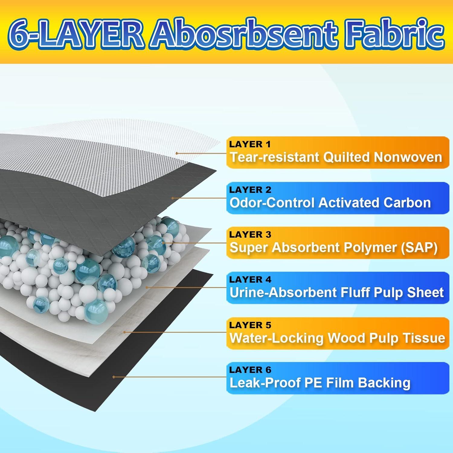 Alfombrillas de Entrenamiento para Perros Dogcator 100 Piezas 56x56cm