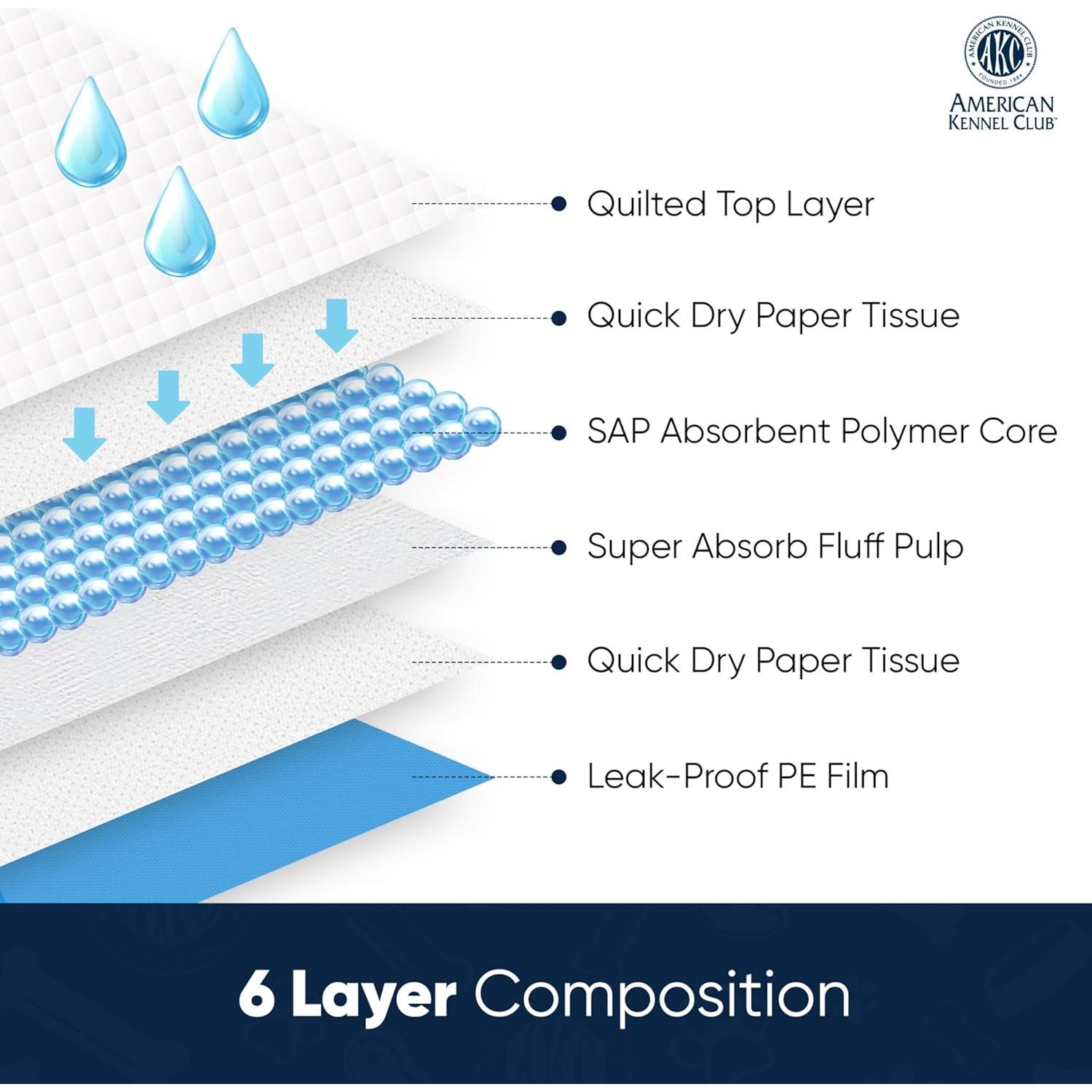 Almohadillas de Entrenamiento Aromatizadas AKC 100 Unidades 56x56cm