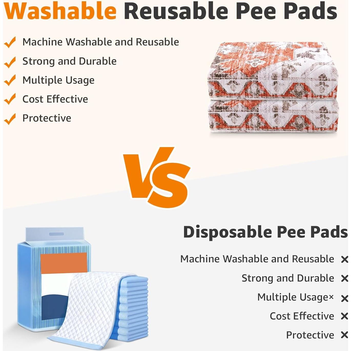 Almohadillas Lavables para Perros LOOBANI 91x91 cm - Paquete de 2