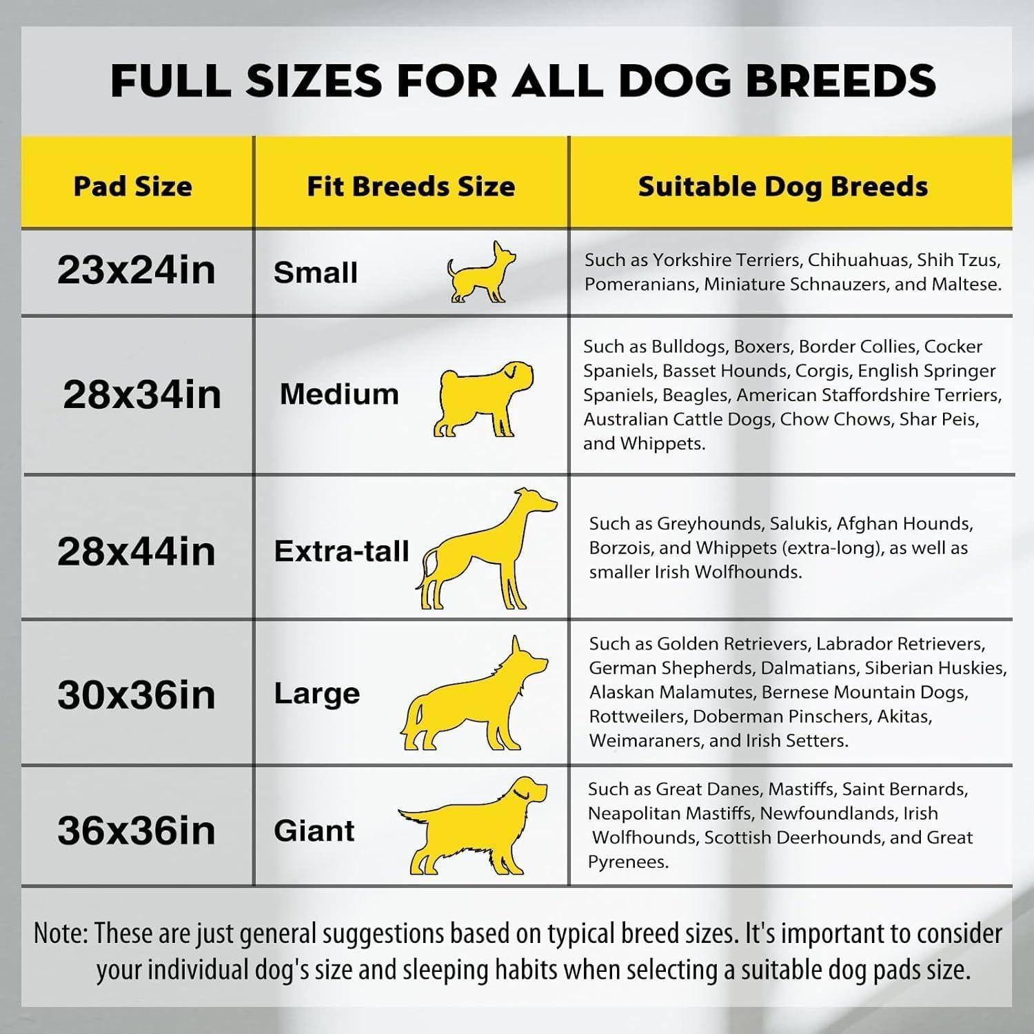 CROCI Almohadillas para Cachorros 56x56 cm 50 Unidades Absorbentes