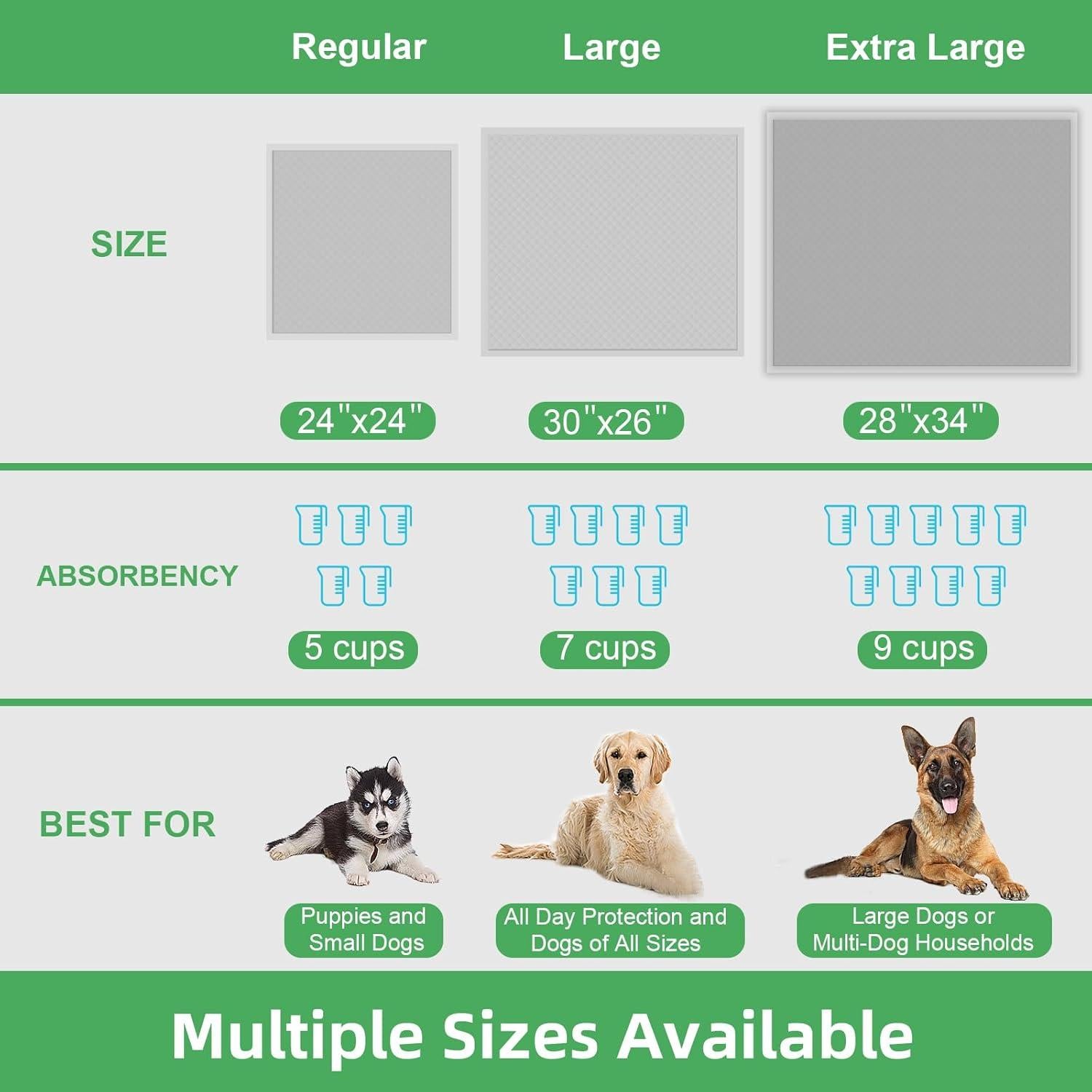 Alfombrillas Desechables para Cachorros DEEP DEAR 76x66 cm - 40 Unidades