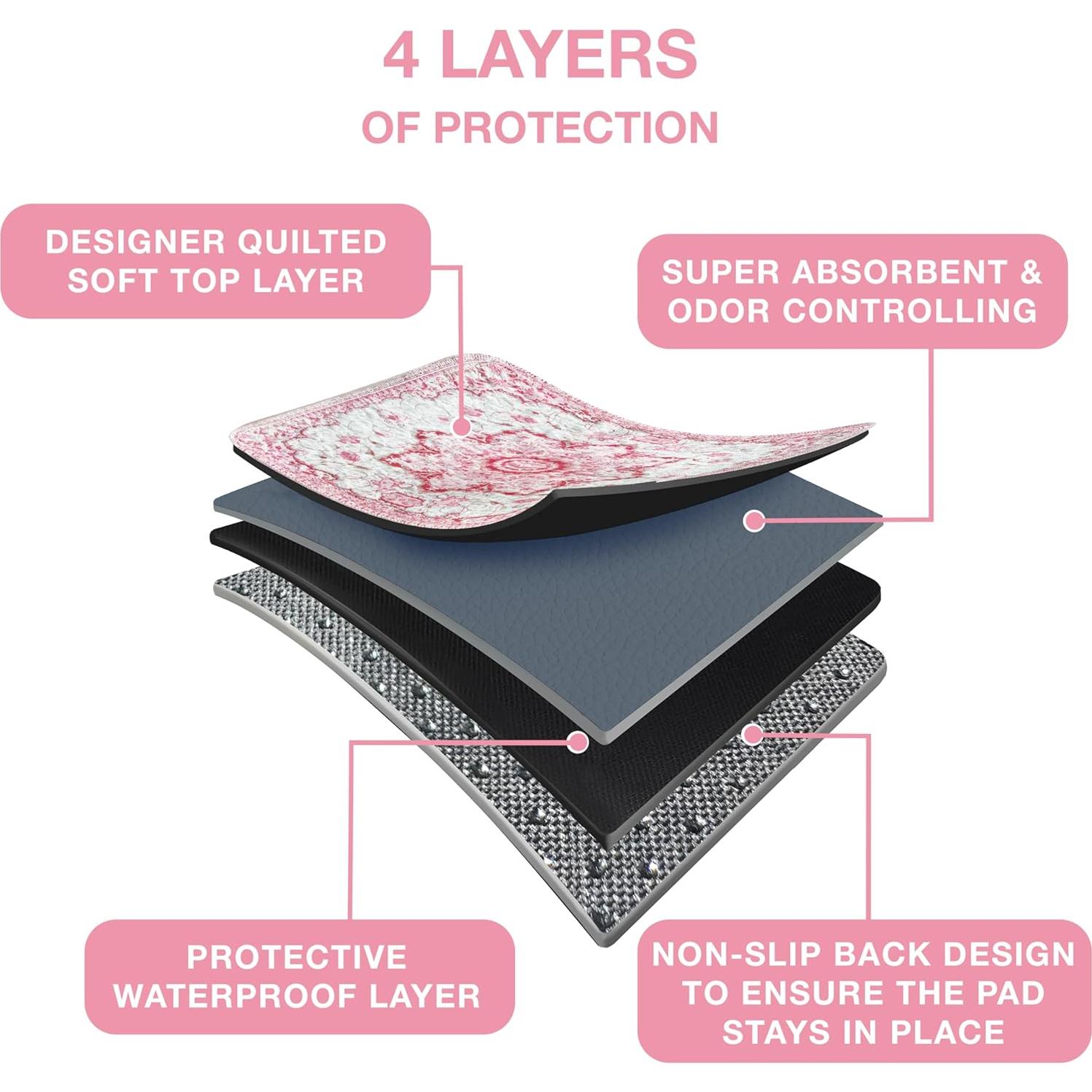 Alfombrillas Lavables para Perros Pupiboo 0.91m x 0.91m - Antideslizantes