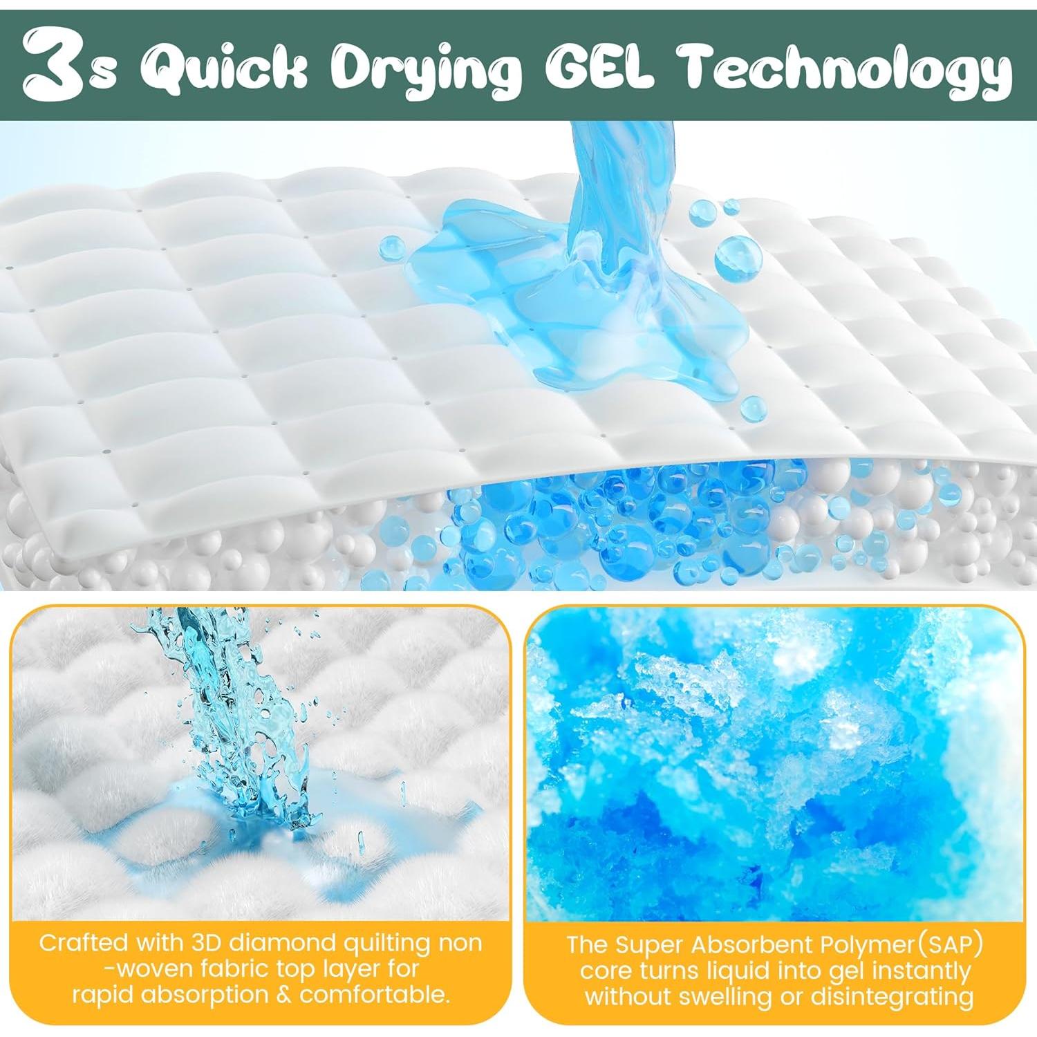 Almohadillas Desechables para Perros YOPETKI 100 Unidades 71x86cm