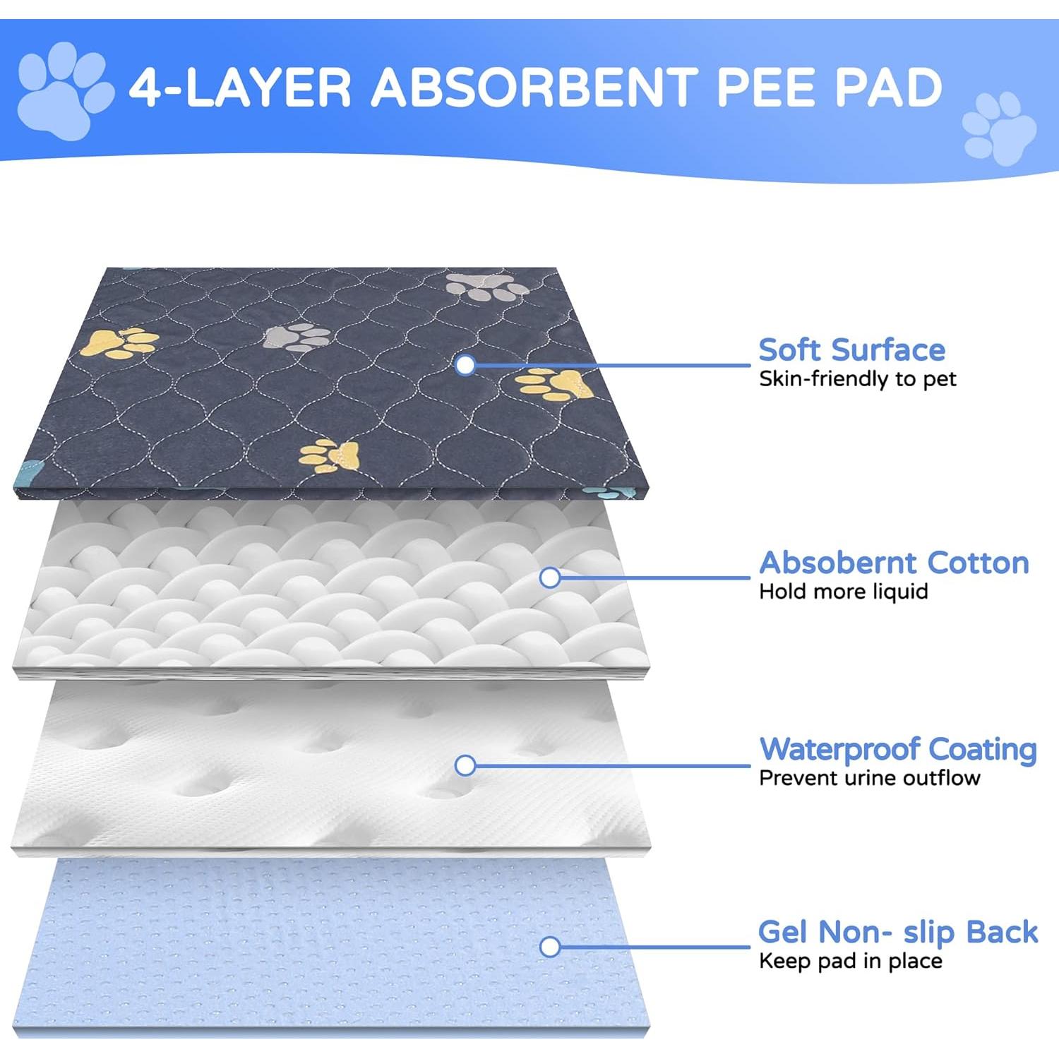 Almohadillas Lavables para Cachorros Aitmexcn 61x91cm 2Pcs