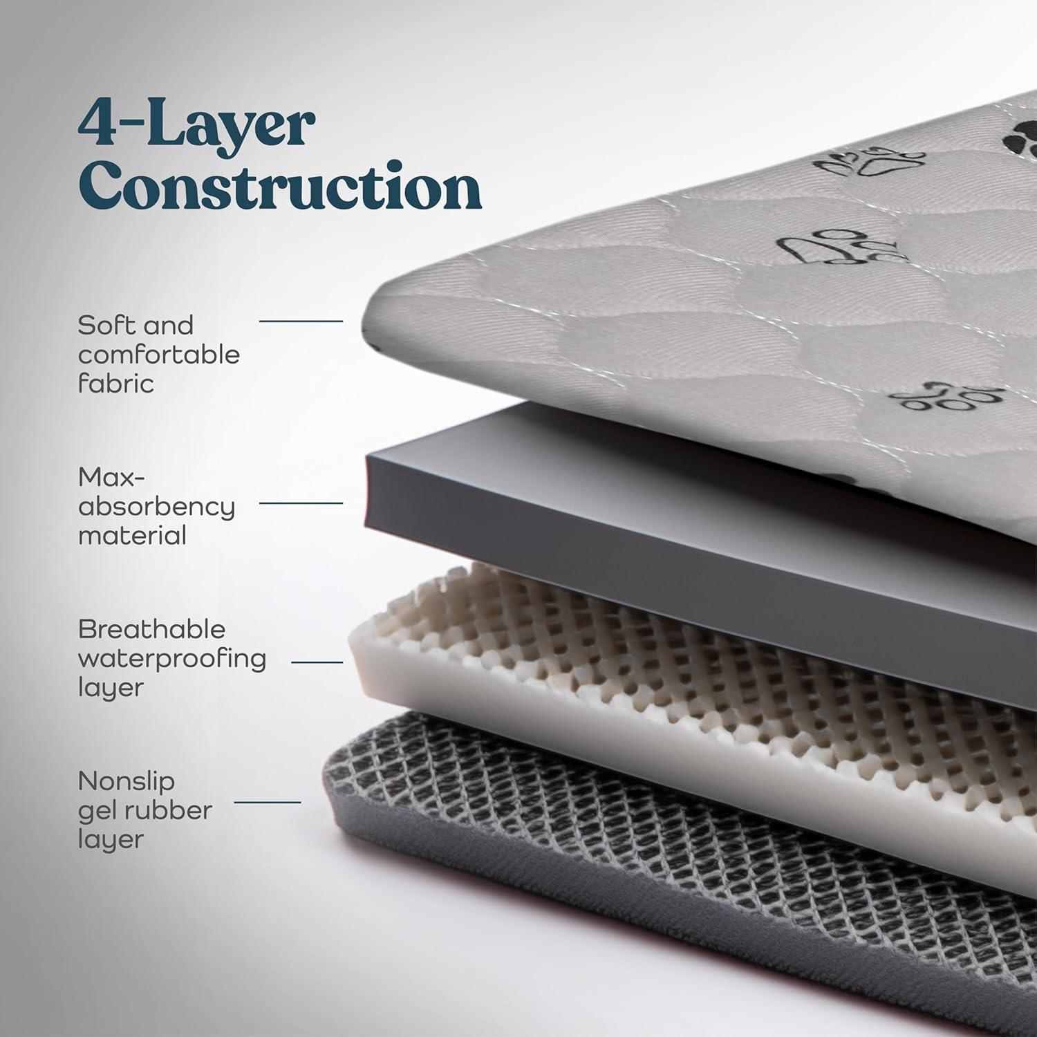 Almohadilla Lavable Super Absorbente PitPet 76x86cm - 2 Pzas