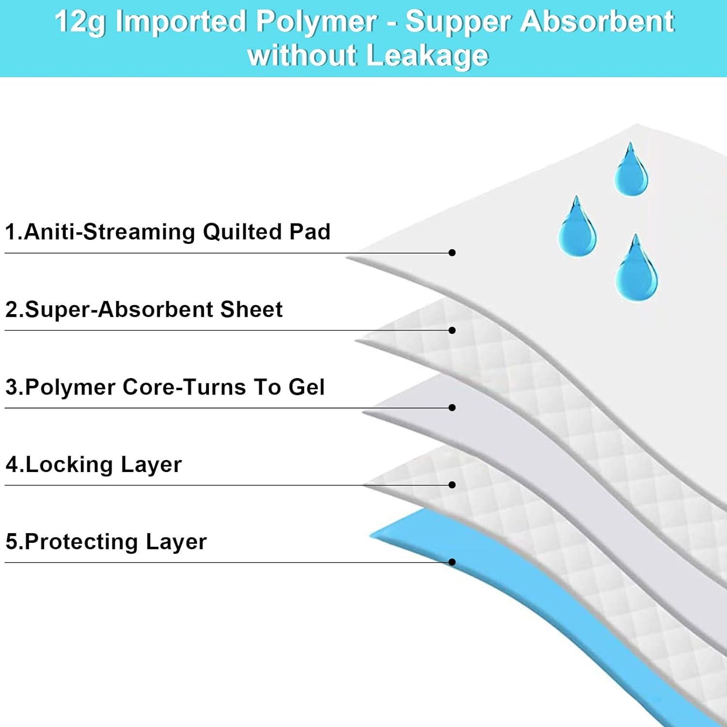 60 Almohadillas Desechables para Orina de Perro SUGUNING 81x91 cm
