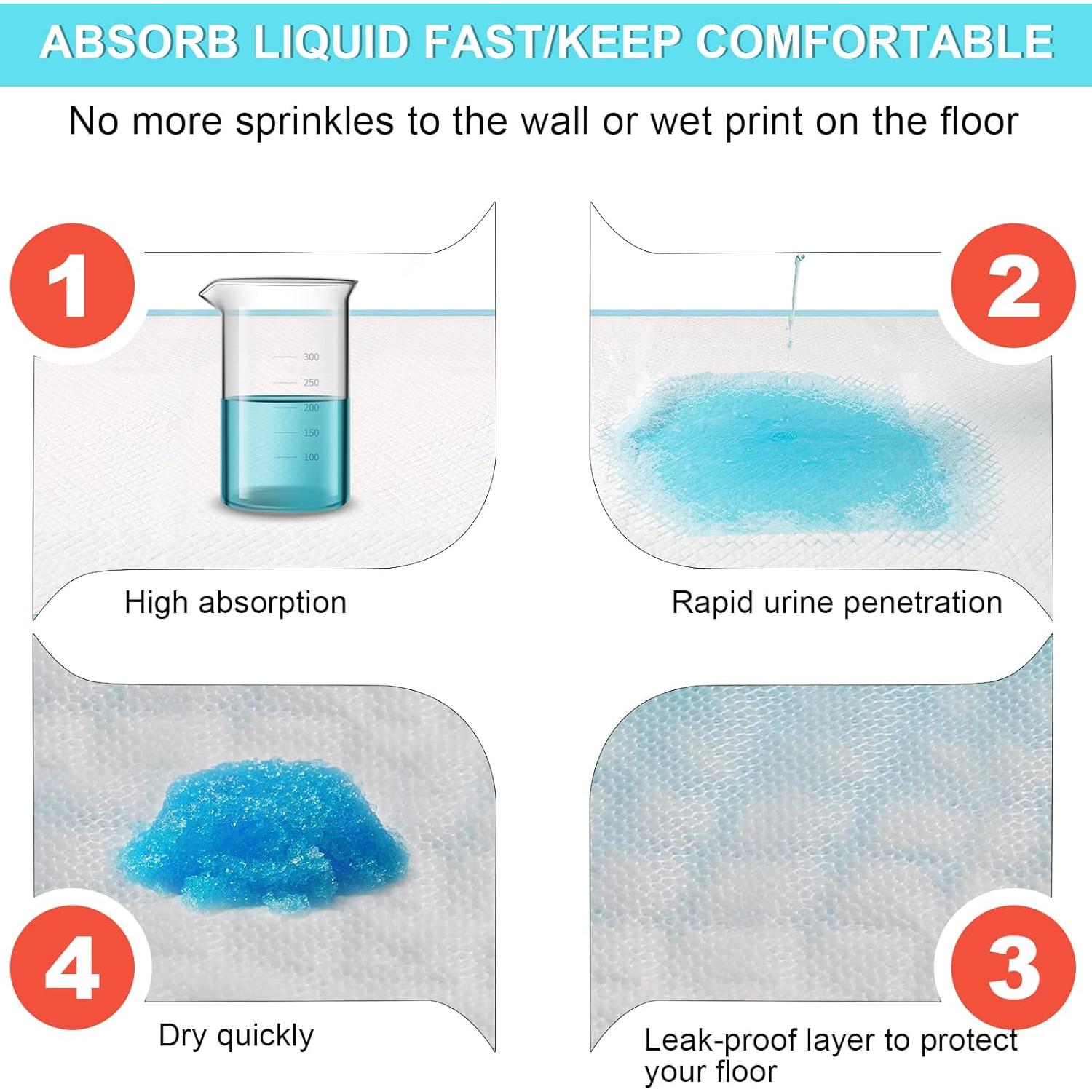 60 Almohadillas Desechables para Orina de Perro SUGUNING 81x91 cm