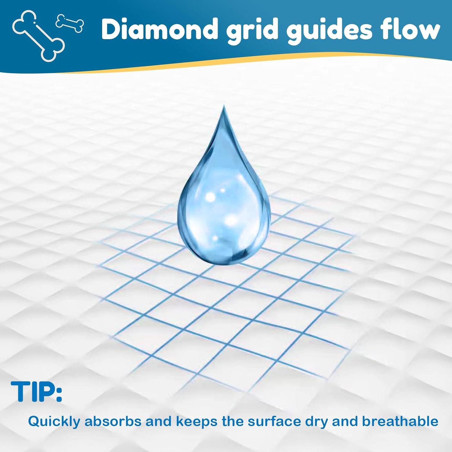 Alfombrillas Desechables para Perros HEPPYPLUS 90 Unidades 56x58cm