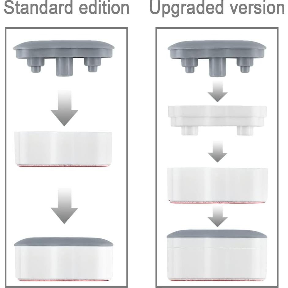 Bumpers de Asiento de Bidet Maylanny - 7 Piezas Gris