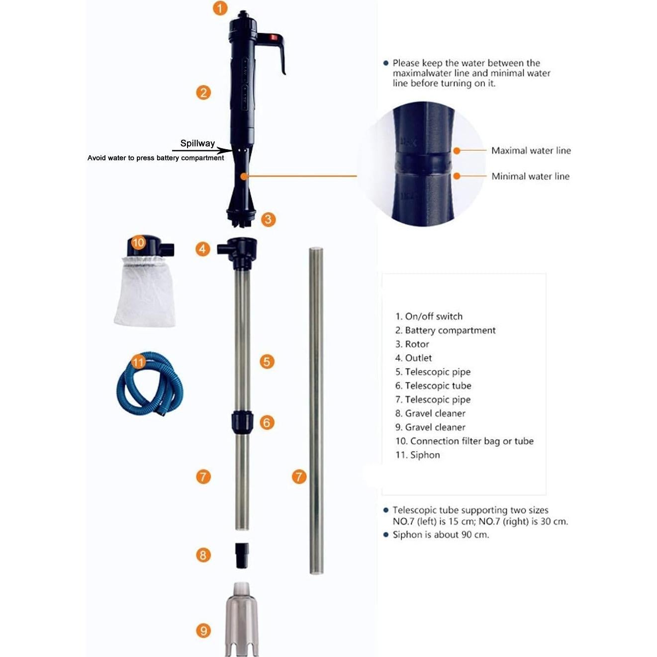 Limpiador de Acuario Eléctrico LONDAFISH 70 cm Sifón Grava
