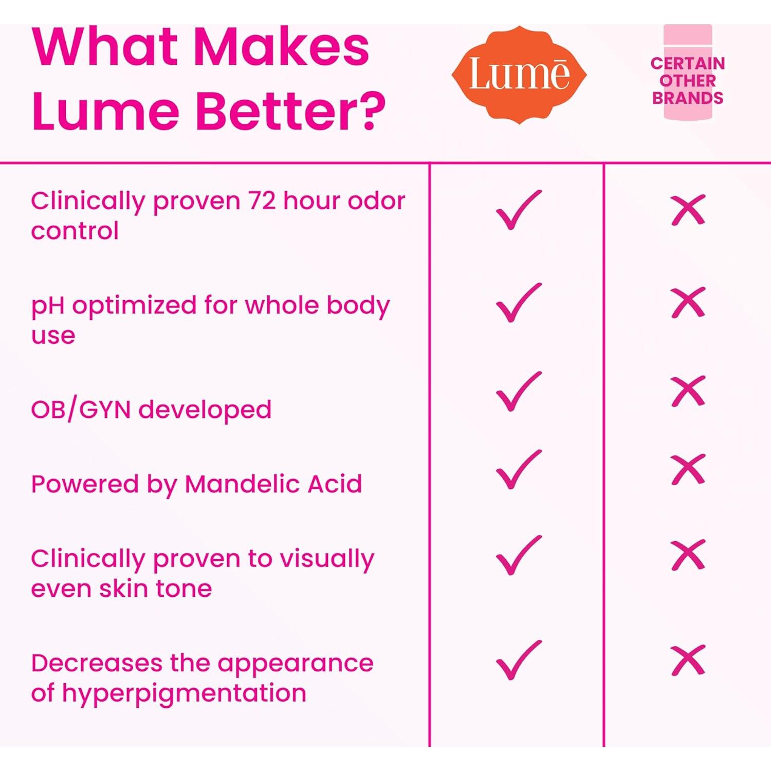 Desodorante Corporal Lume - Barra Sólida 74.8g - Mandarina Limpia