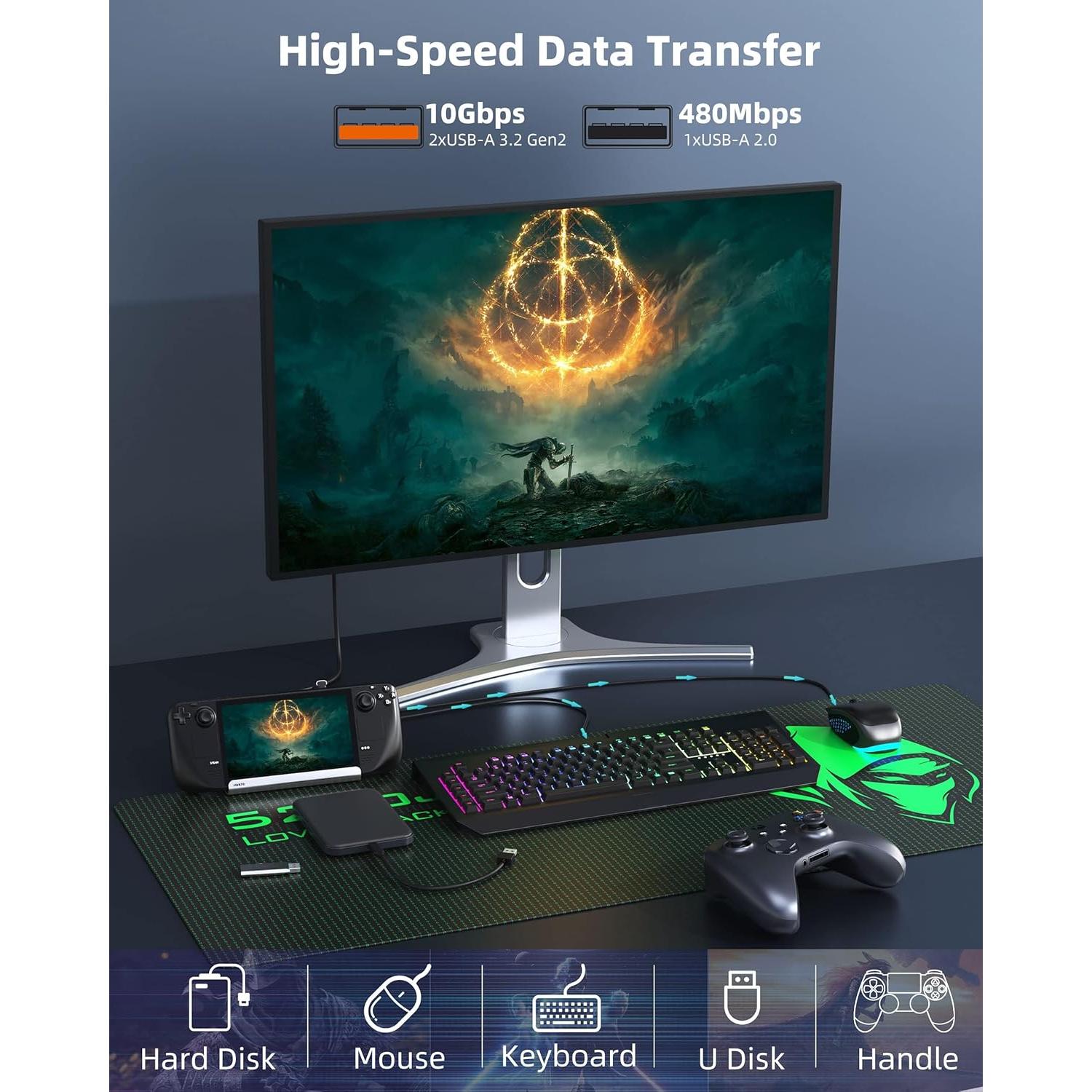 Estación de Acoplamiento Steam Deck Iavkyu 7 en 1 4K 60Hz